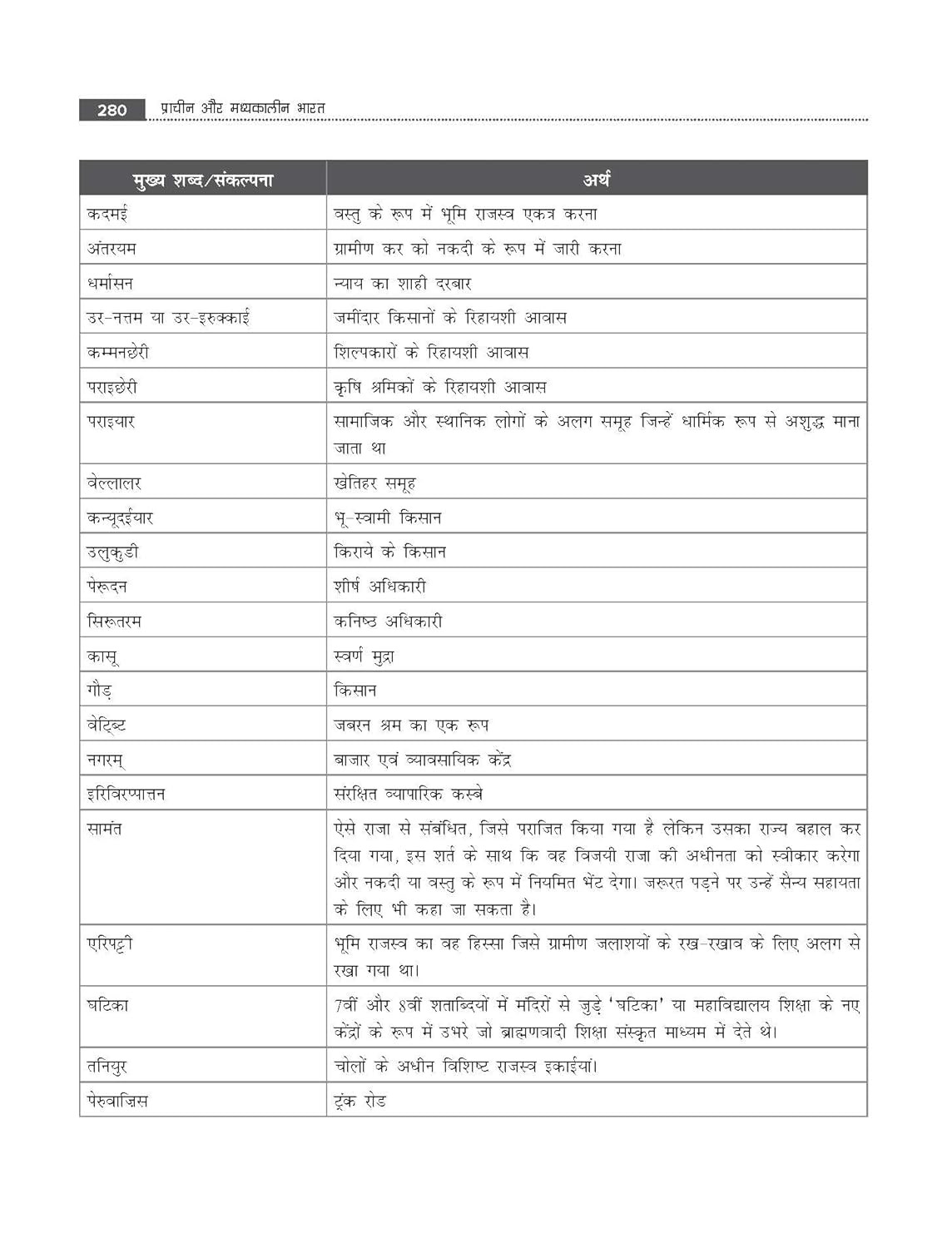 McGraw Hill Prachin Aur Madhyakalin Bharat (Ancient and Medieval India) Hindi Medium 3rd Edition 2026 By Poonam Dalal Dahiya