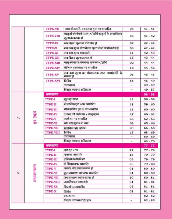 Gagan Pratap Railway Ganit Sampurn Manthan (Railway Maths Sampoorn Manthan) 3600+ Questions Chapter Wise Hindi Medium New Edition 2026