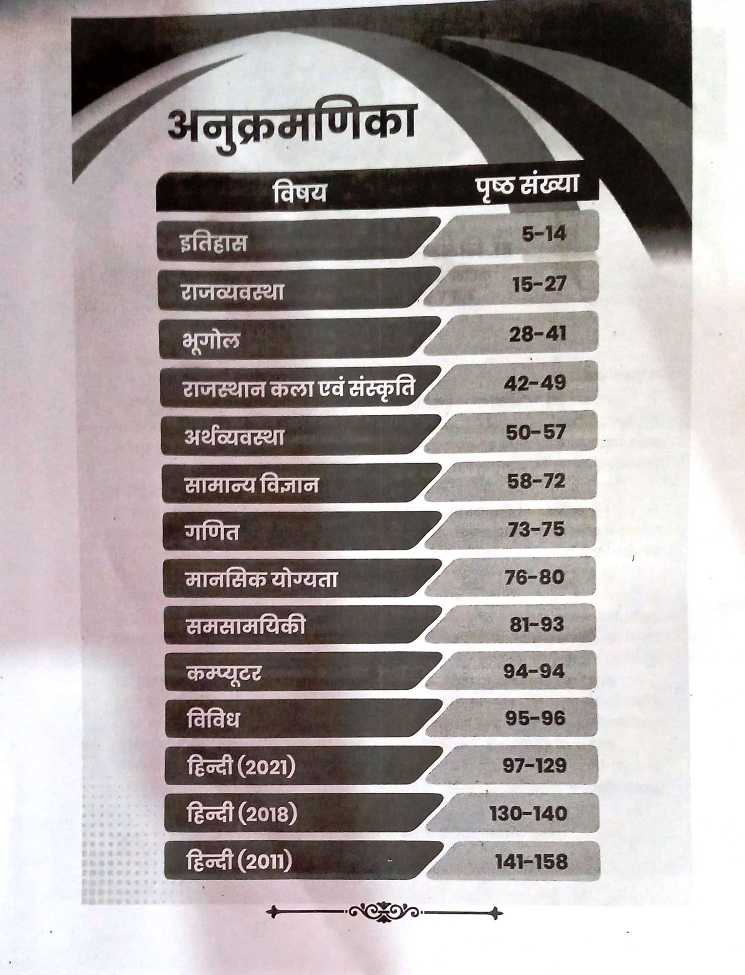 Utkarsh Rajasthan Police UP-Nirikshak SI PYQ Paper-1&2