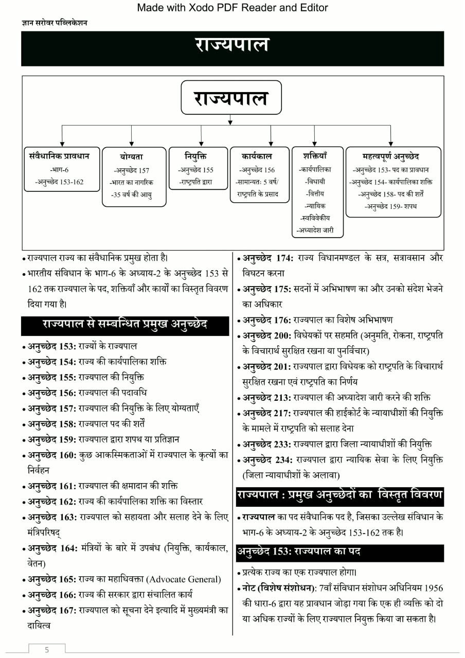 Gyan Sarovar Rajasthan Ki Rajvyavastha (Rajasthan Polity) Theory + PYQ New Edition 2026-27 By Shankar Shivaay, and Ankit Kumar Dholiwal, P R Dhaka