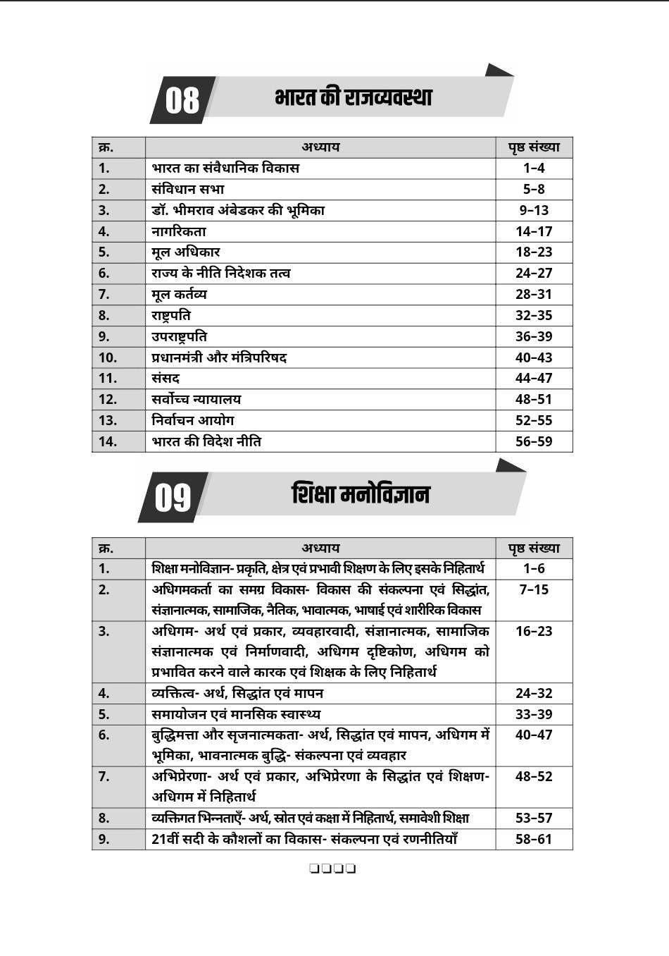 Akshansh Second Grade Paper-1 6666+ Objective Question All in One New Edition May 2026