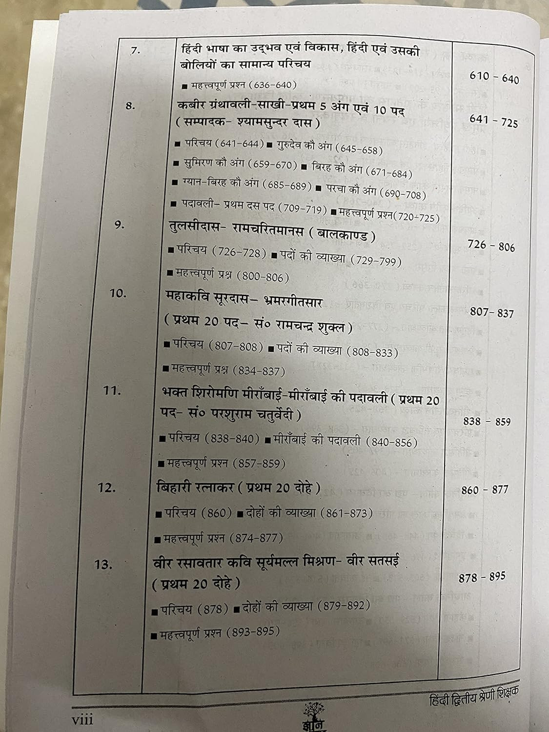 Gyan Vitan RPSC 2nd Second Grade Hindi By Dr K R Mahiya