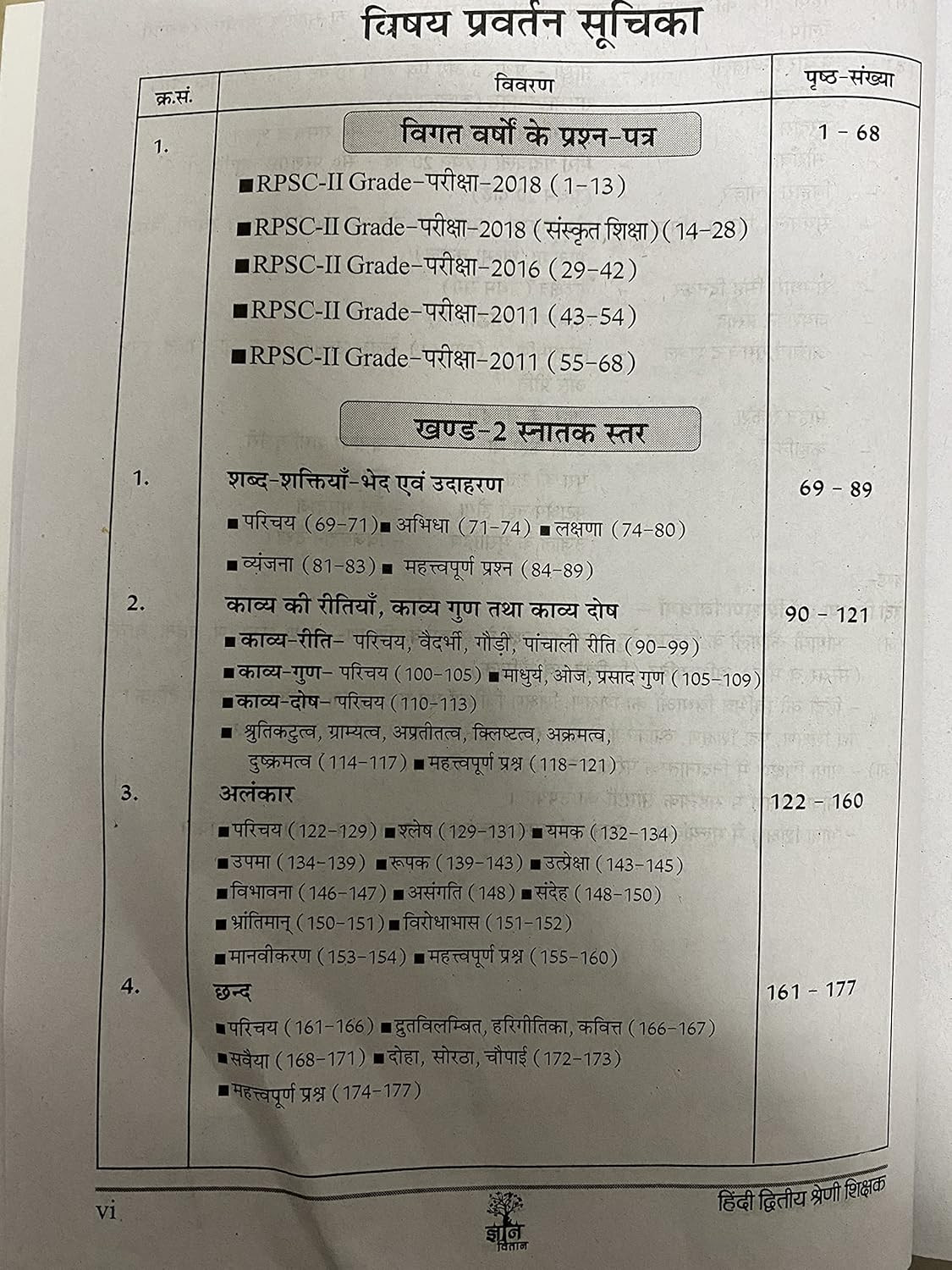 Gyan Vitan RPSC 2nd Second Grade Hindi By Dr K R Mahiya