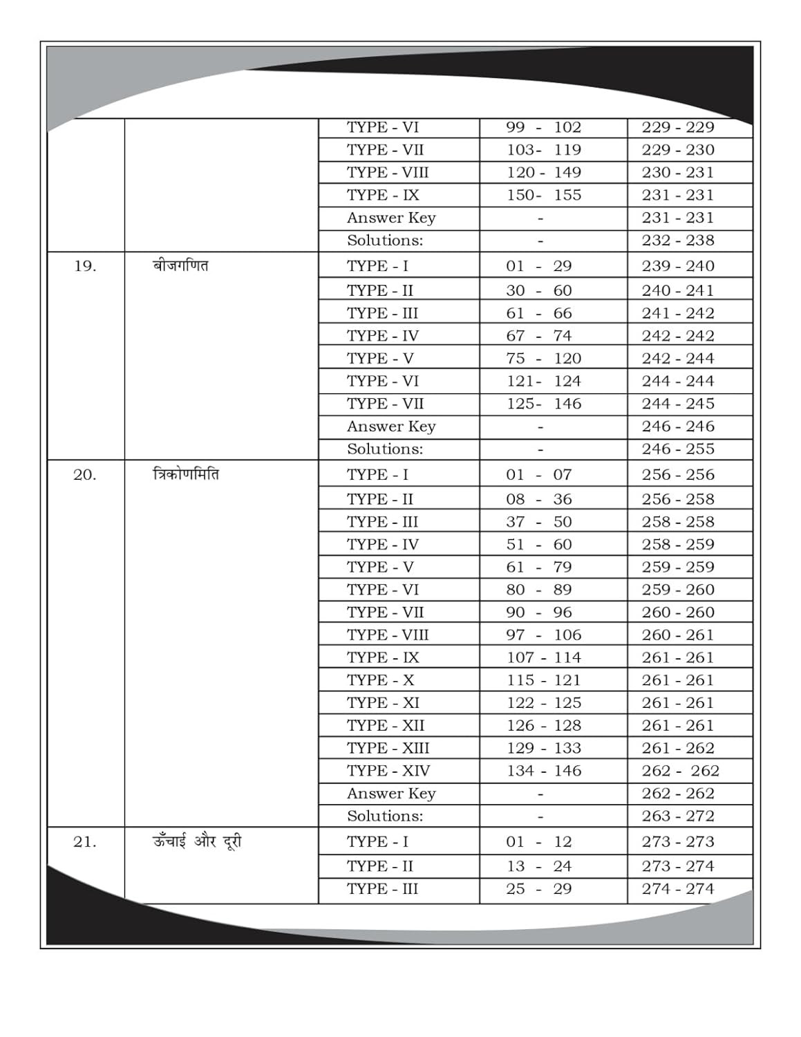 Aditya Ranjan Railway Maths| Railway Ganit| Hindi Medium | 4000+ Chapter-Wise MCQs | NTPC, RPF SI, RPF Constable, ALP, Technician, Group D, RRB JE And Other Railway Exams