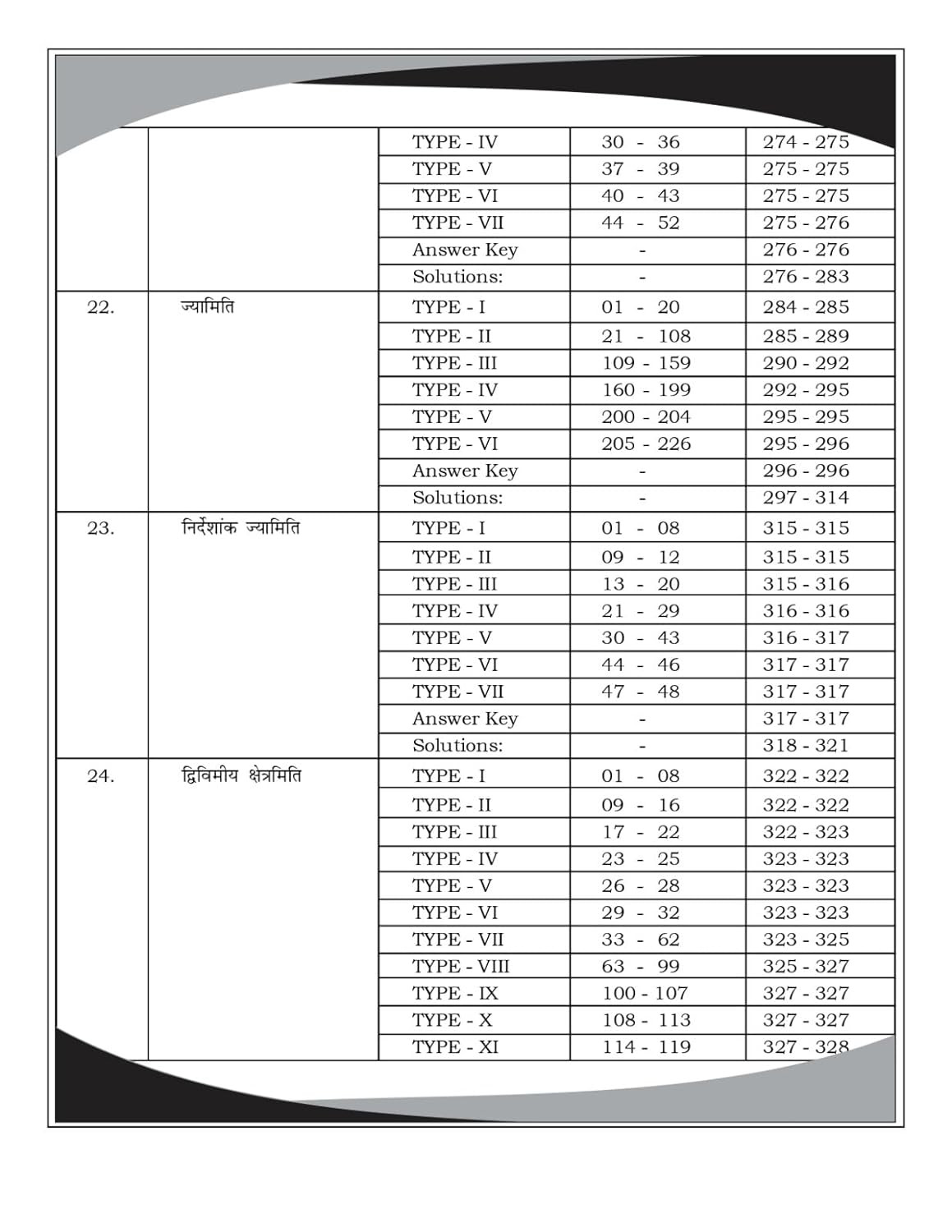 Aditya Ranjan Railway Maths| Railway Ganit| Hindi Medium | 4000+ Chapter-Wise MCQs | NTPC, RPF SI, RPF Constable, ALP, Technician, Group D, RRB JE And Other Railway Exams