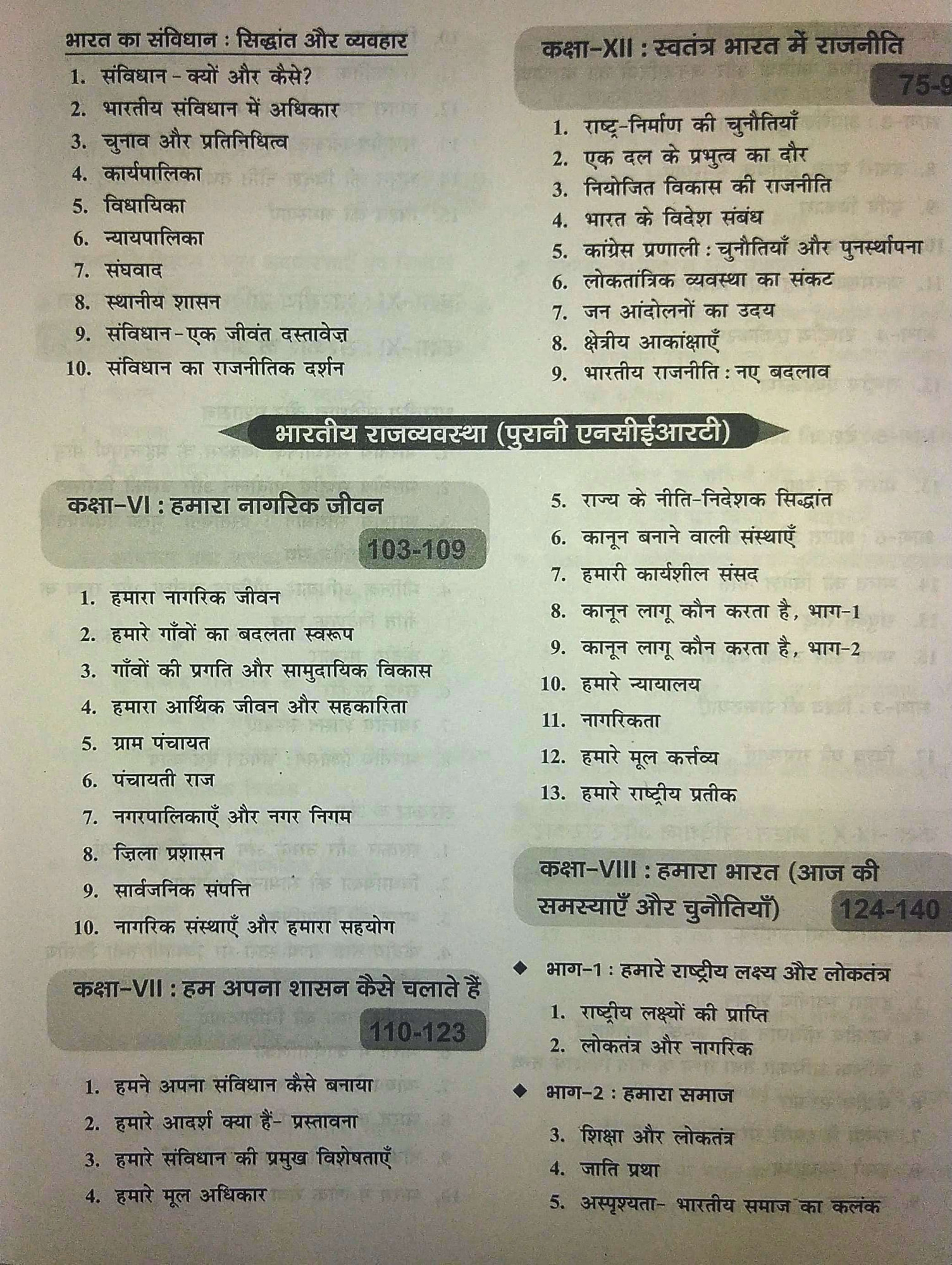 Drishti NCERT Bhartiya Rajvyavstha Evam Arthvyavstha (Indian Polity And Economics) New Edition