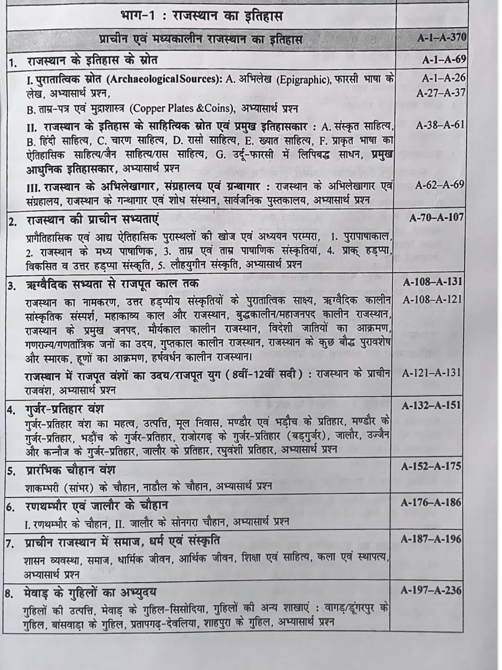 Rajasthan Hindi Granth Academy Raj Panorama, Rajasthan Itihas, Kala Avam Sanskriti Vol-2nd By H D Singh and Chitra Rao