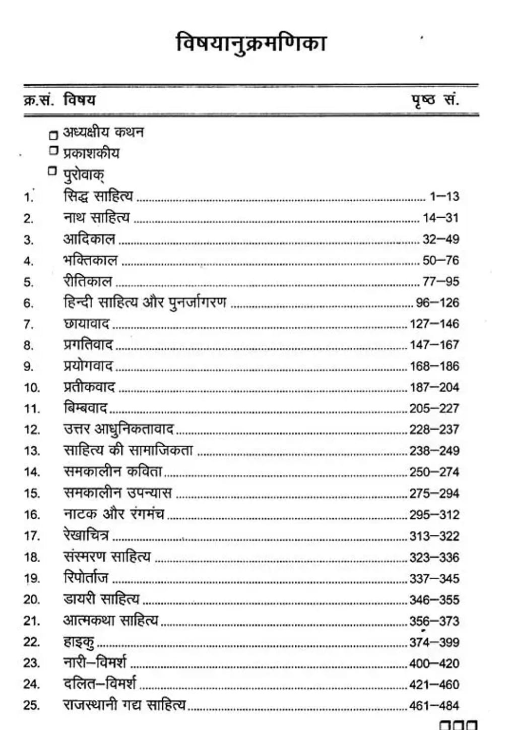 Rajasthan Hindi Granth Academy Sahitiyik Nibhand(Literary Essays) By Dr Renu Verma