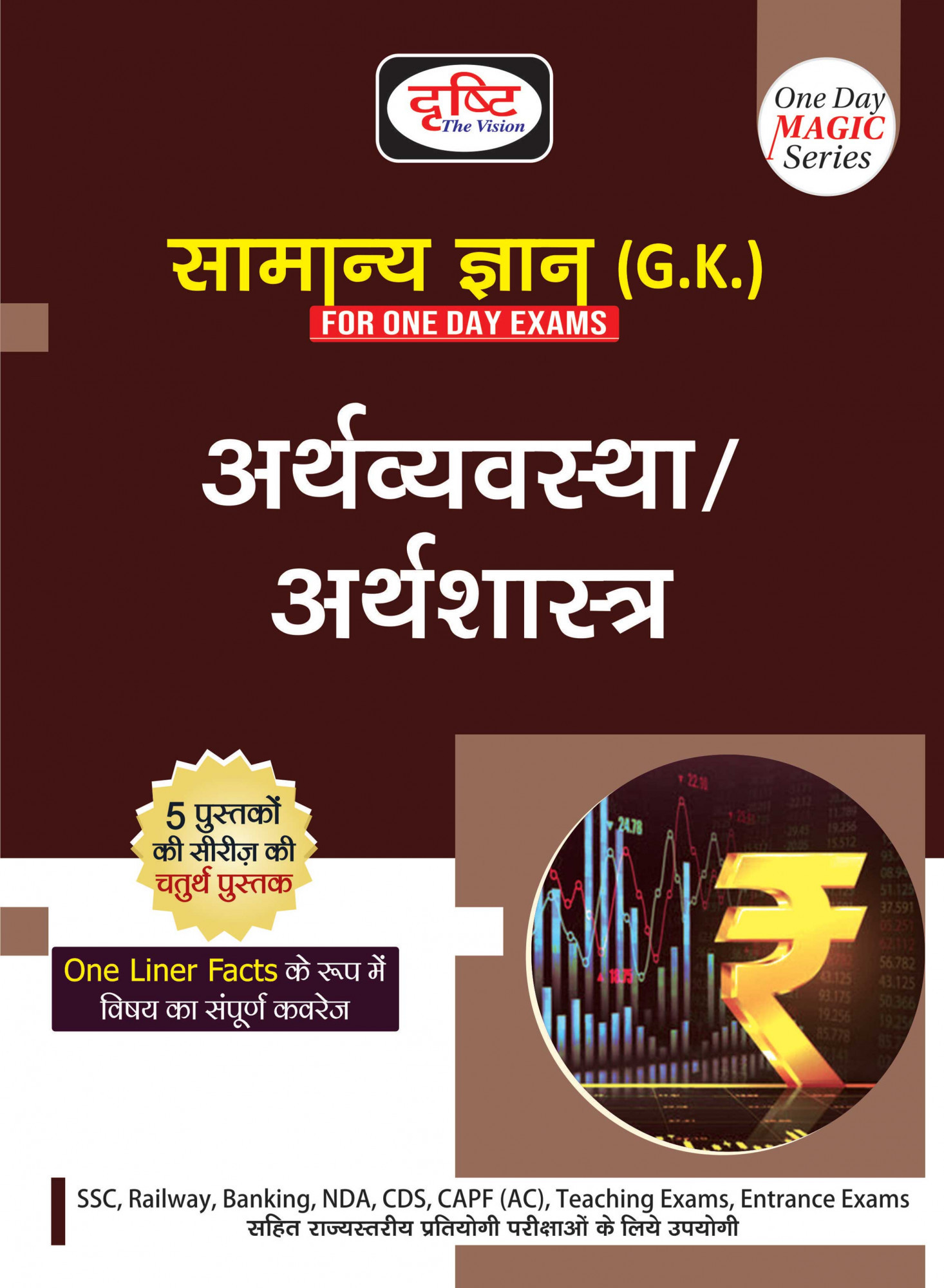 Drishti Samanya Gyan GK Arthvyavstha Evam Arthsastra (Economy and Economics)