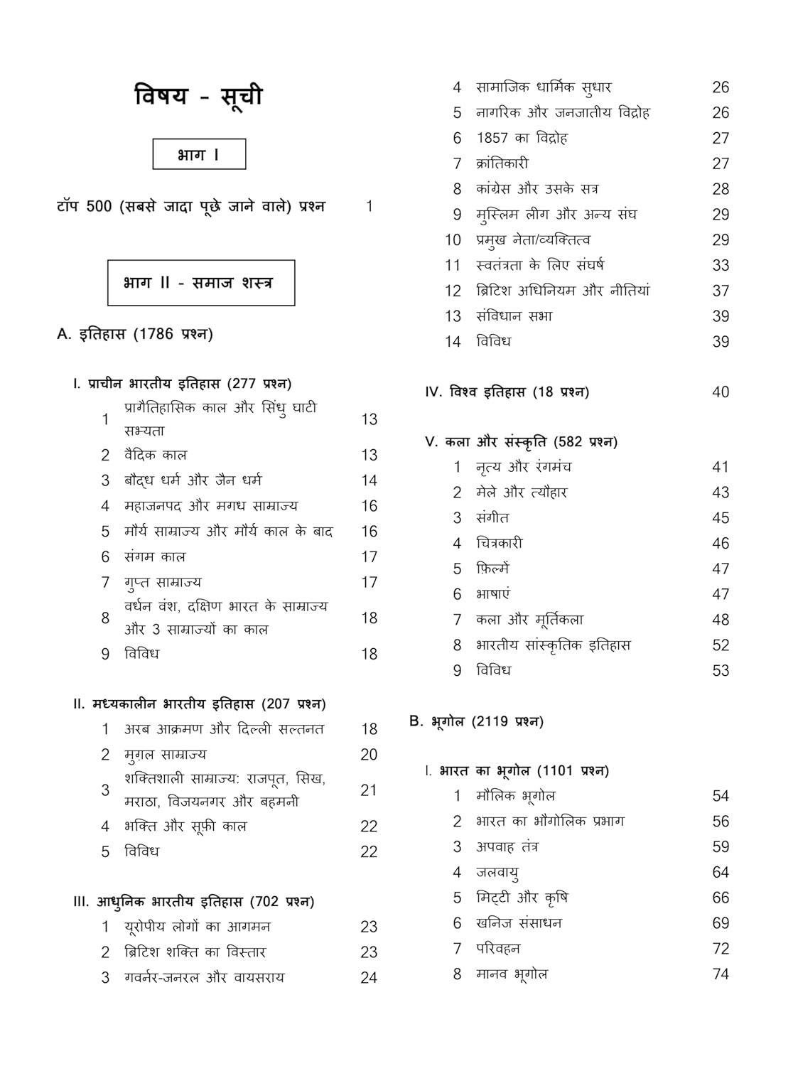 Blackbook of Railway Samanya Gyan Samanya Vigyan ( General Knowledge General Science ) August 2024 by Nikhil Gupta (Hindi Medium)