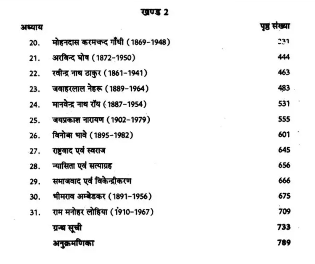Rajasthan Hindi Granth Academy Aadhunik Bhartiya Samajik Avam Rajnitik Chintan(Modern Indian Social and Political Thought) By Dr Purushottam Nagar
