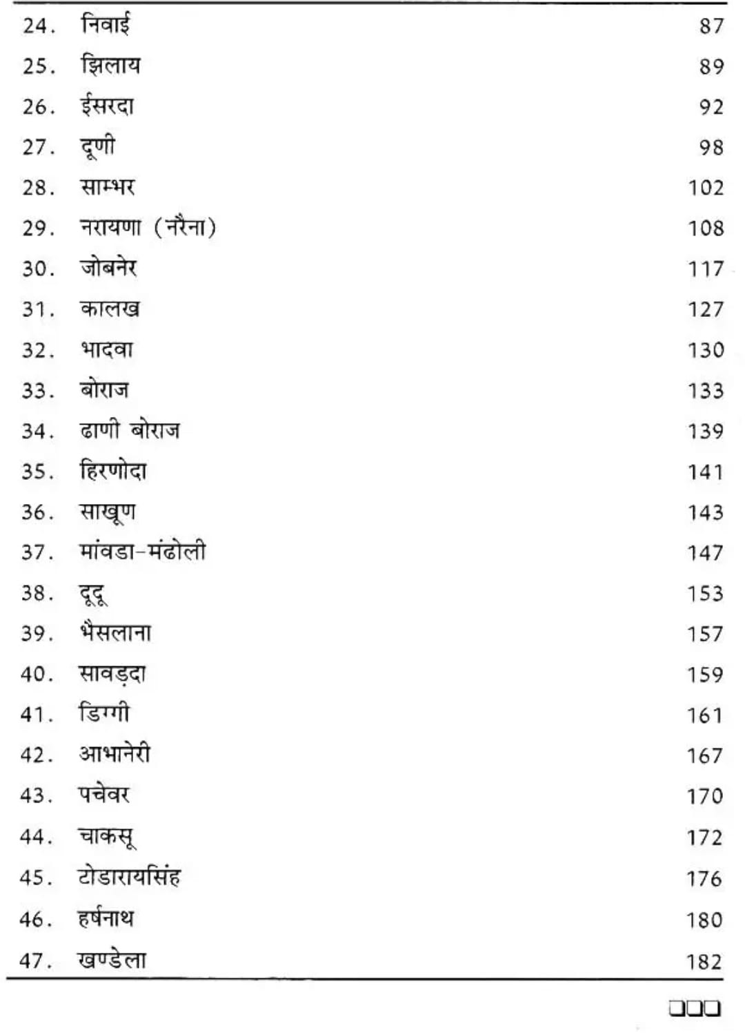 Rajasthan Hindi Granth Academy Jaipur Kshetra Ke Etihasik Ismarak Evam Shilalekh(Historical Monuments and Inscriptions of Jaipur Region) By  Dr Raghvendra Singh Manohar