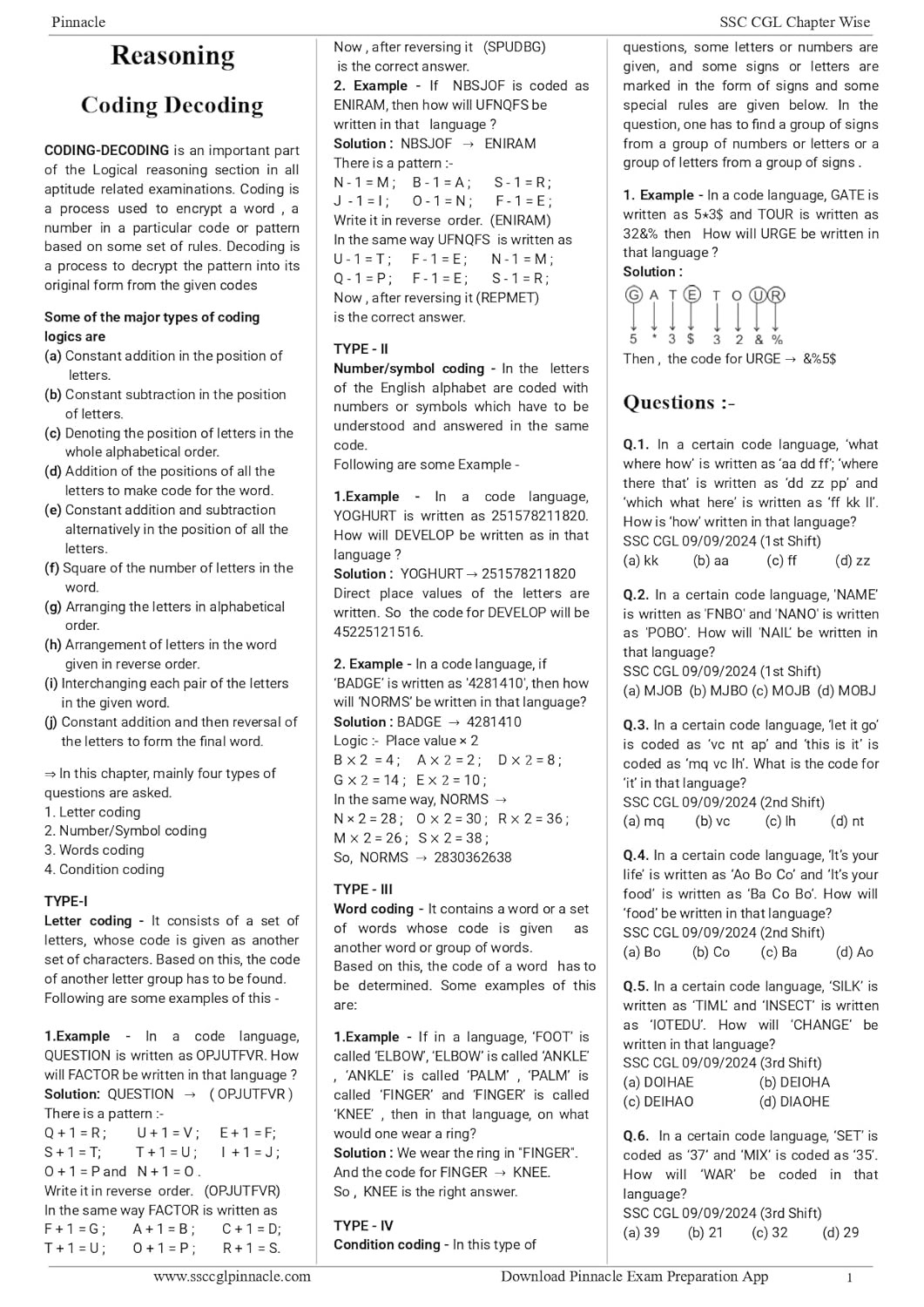 Pinnacle SSC CGL3600 TCS MCQ Chapter wise (Maths Reasoning GS English ) 2025 English medium 3rd Edition