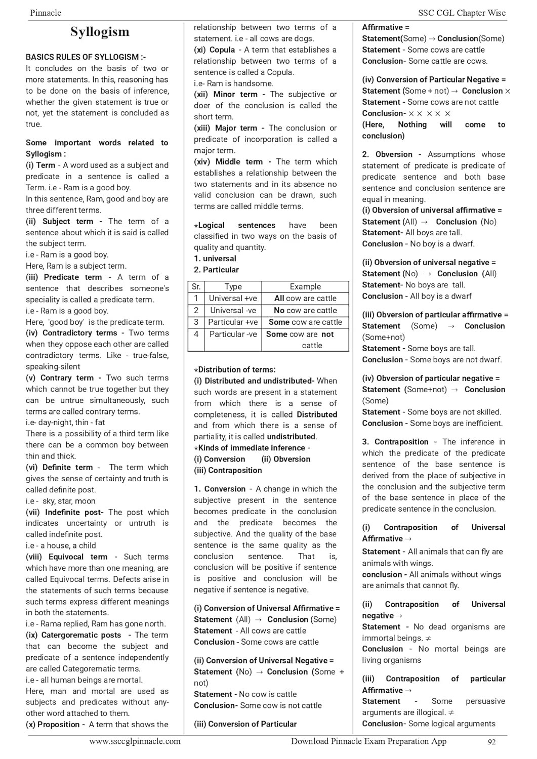 Pinnacle SSC CGL3600 TCS MCQ Chapter wise (Maths Reasoning GS English ) 2025 English medium 3rd Edition