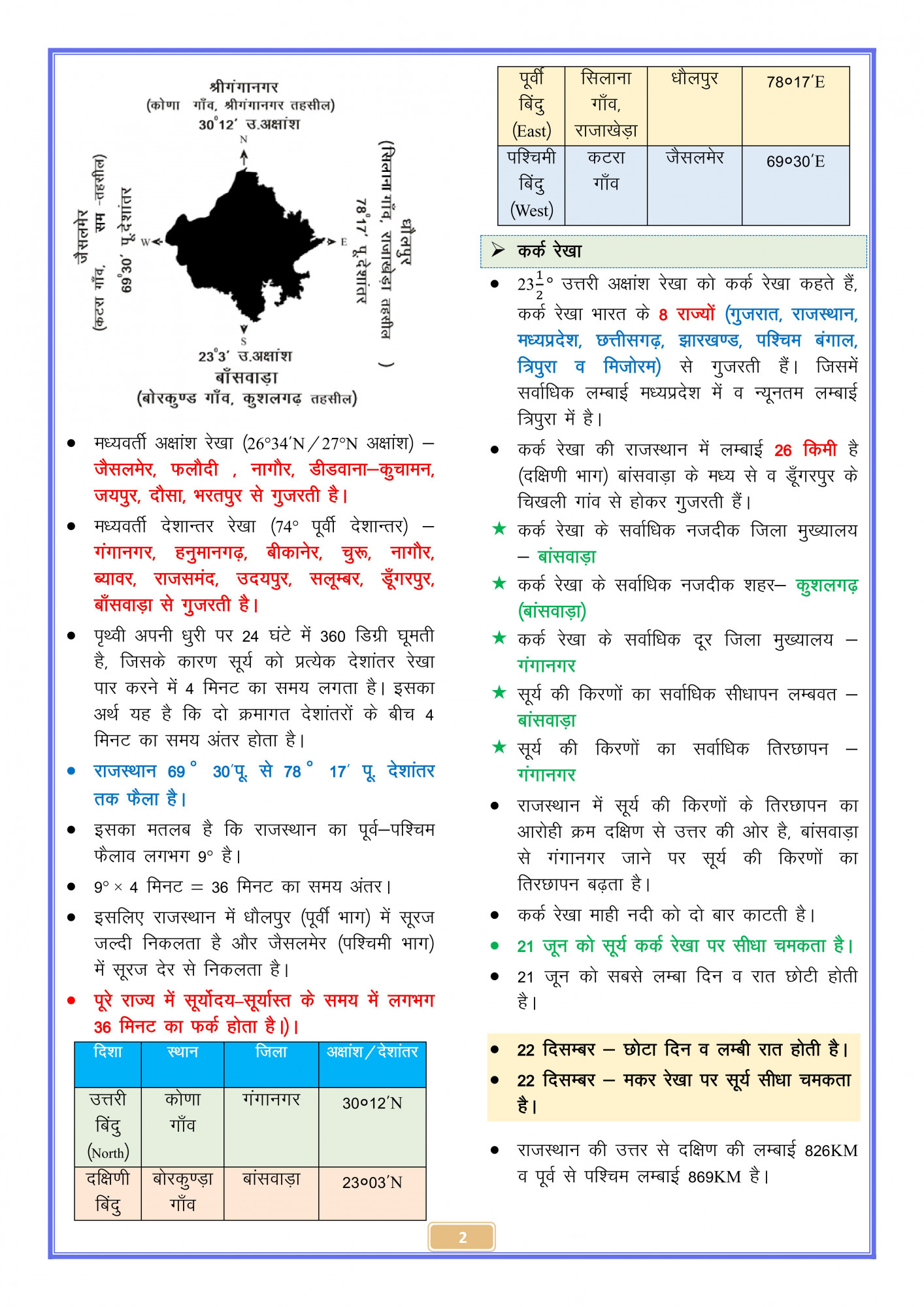 Nanak Classes Rajasthan Bhugol Ka Sutra (Geography) By Ajay Sir, Shiv Sir