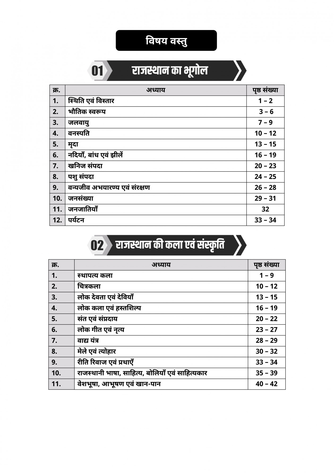 Akshansh Publication CET 2026 (Common Eligibility Test) Senior Secondary (12th) level 6666+ Questions Revised Second Edition 2025-26