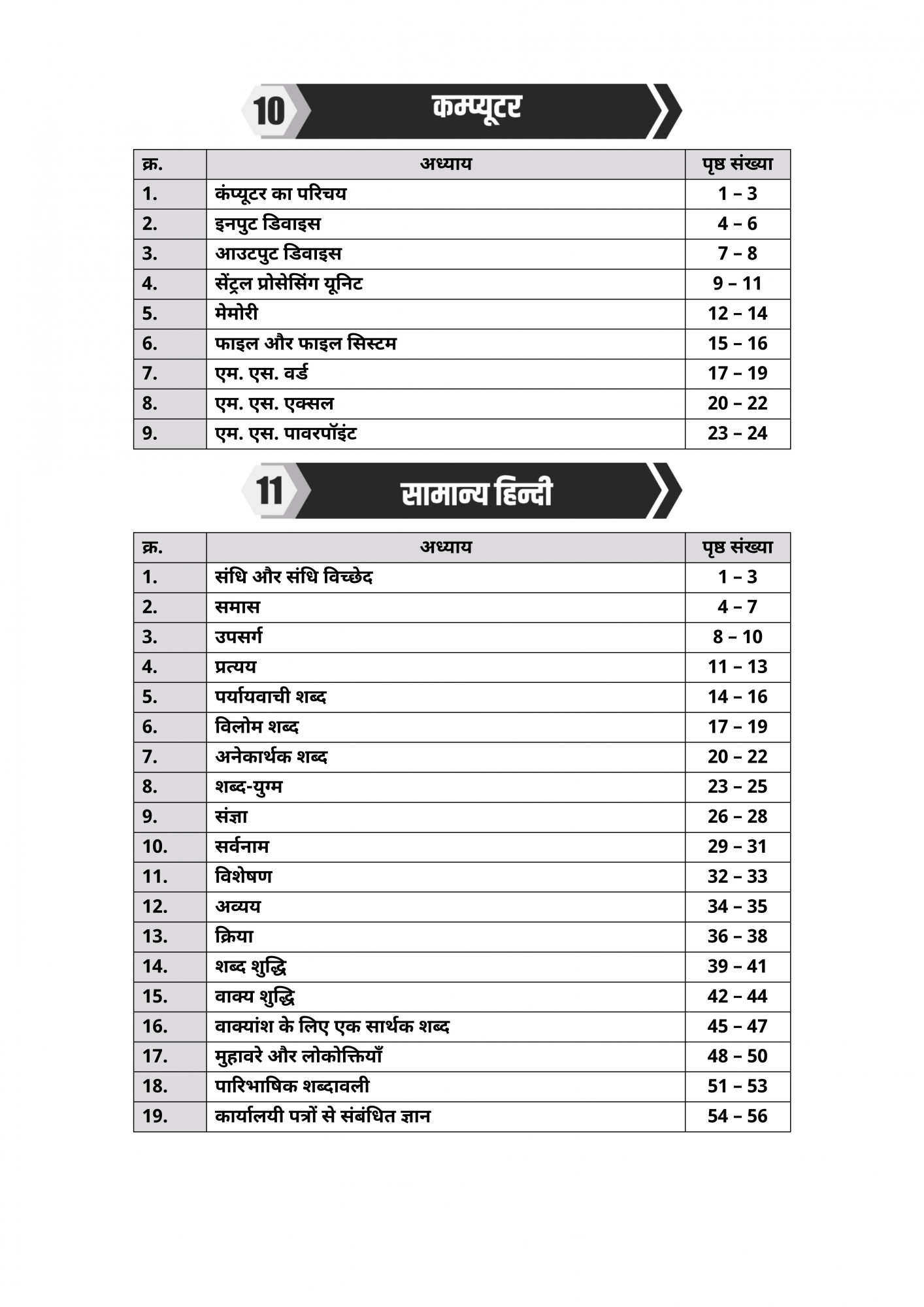 Akshansh Publication CET 2026 (Common Eligibility Test) Senior Secondary (12th) level 6666+ Questions Revised Second Edition 2025-26
