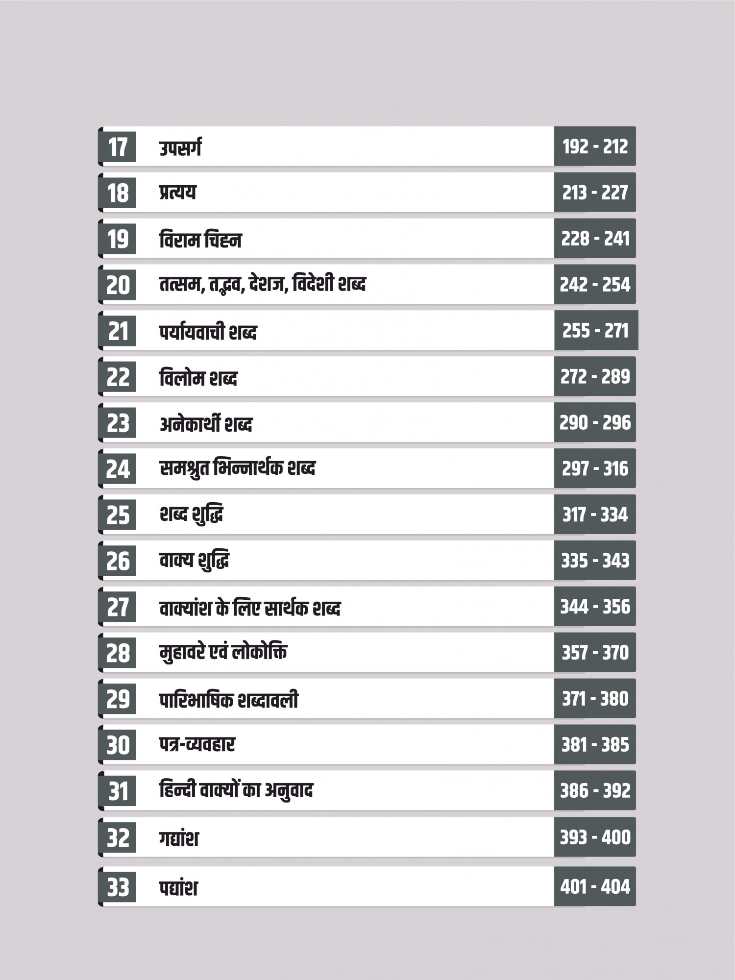 Akshansh Publication PYQ Series Hindi Vyakaran (Hindi Grammar) Useful For RAS, First Grade, Second Grade, Third Grade, REET, Sub Inspector, Raj Police Constable, Jail Guard, CET, STC, PTET, Patwar Gram Sevak, NDC, Junior Accountant