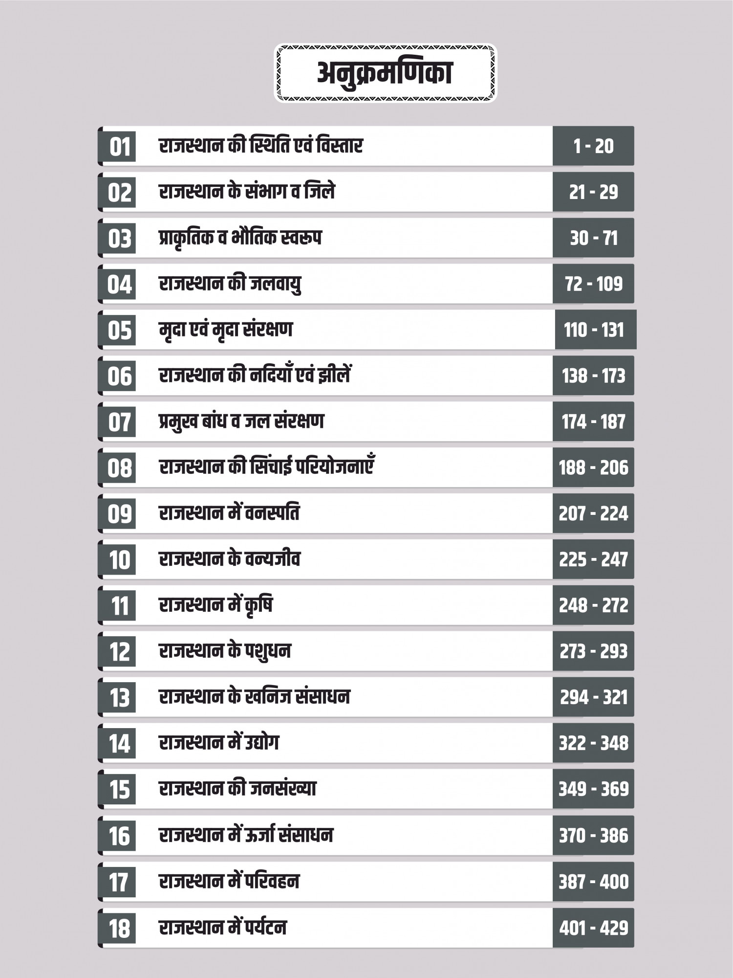 Akshansh Publication PYQ Series Rajasthan ka Bhugol (Geography of Rajasthan) Useful For RAS, First Grade, Second Grade, Third Grade, REET, Sub Inspector, Raj Police Constable, Jail Guard, CET, STC, PTET, Patwar Gram Sevak, NDC, Junior Accountant