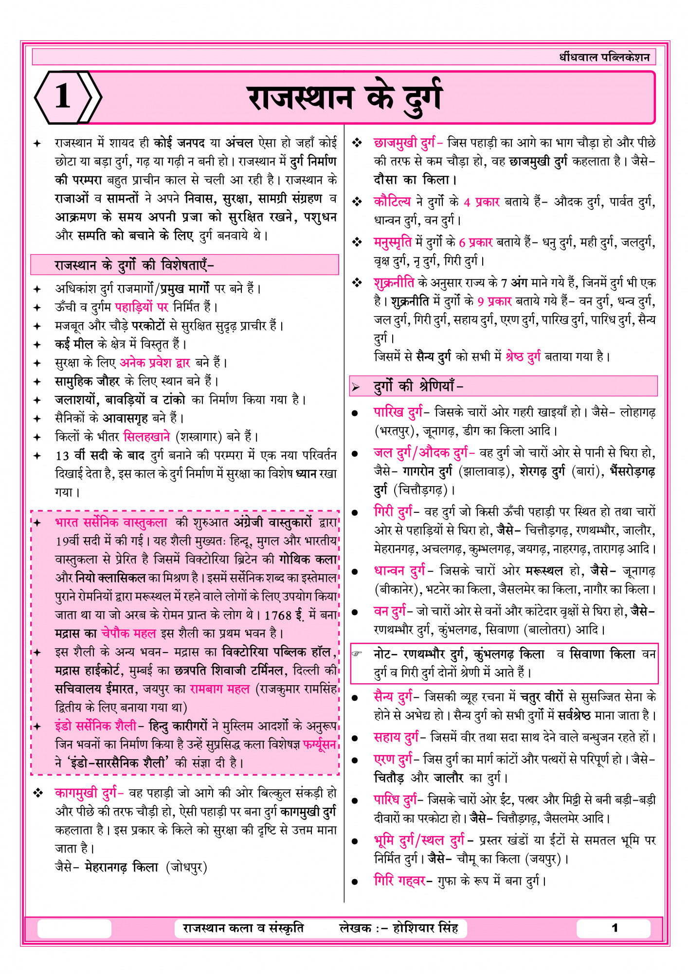Dhindhwal Publication Rajasthan Kala Evam Sanskriti (Rajasthan Art and Culture) 5th Revised Edition 2025-26 By Hoshiyar Singh
