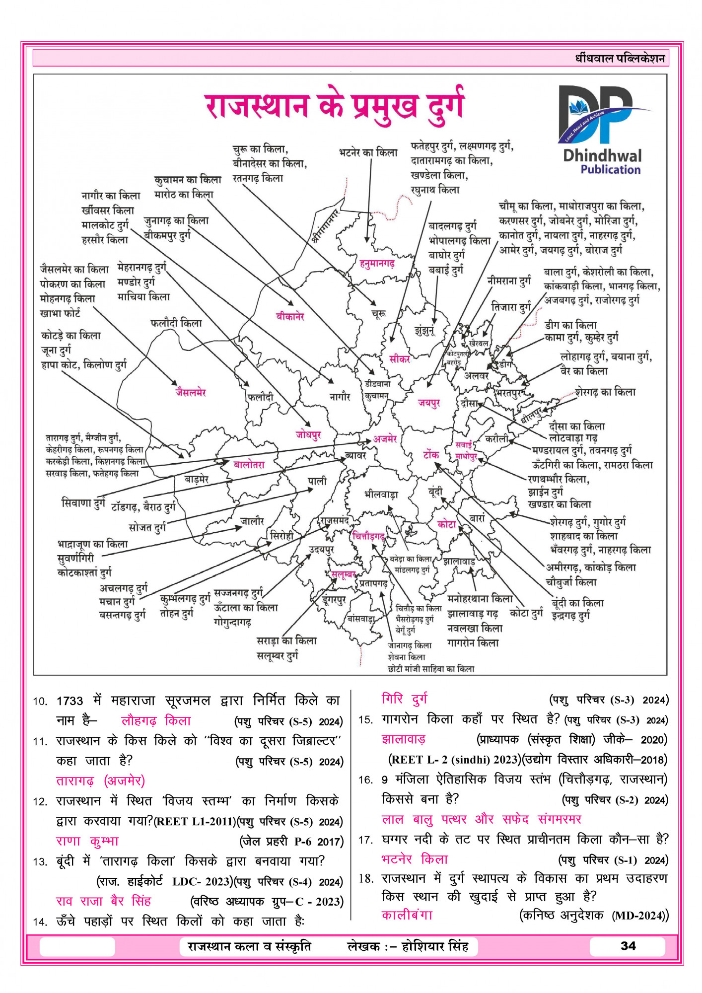Dhindhwal Publication Rajasthan Kala Evam Sanskriti (Rajasthan Art and Culture) 5th Revised Edition 2025-26 By Hoshiyar Singh