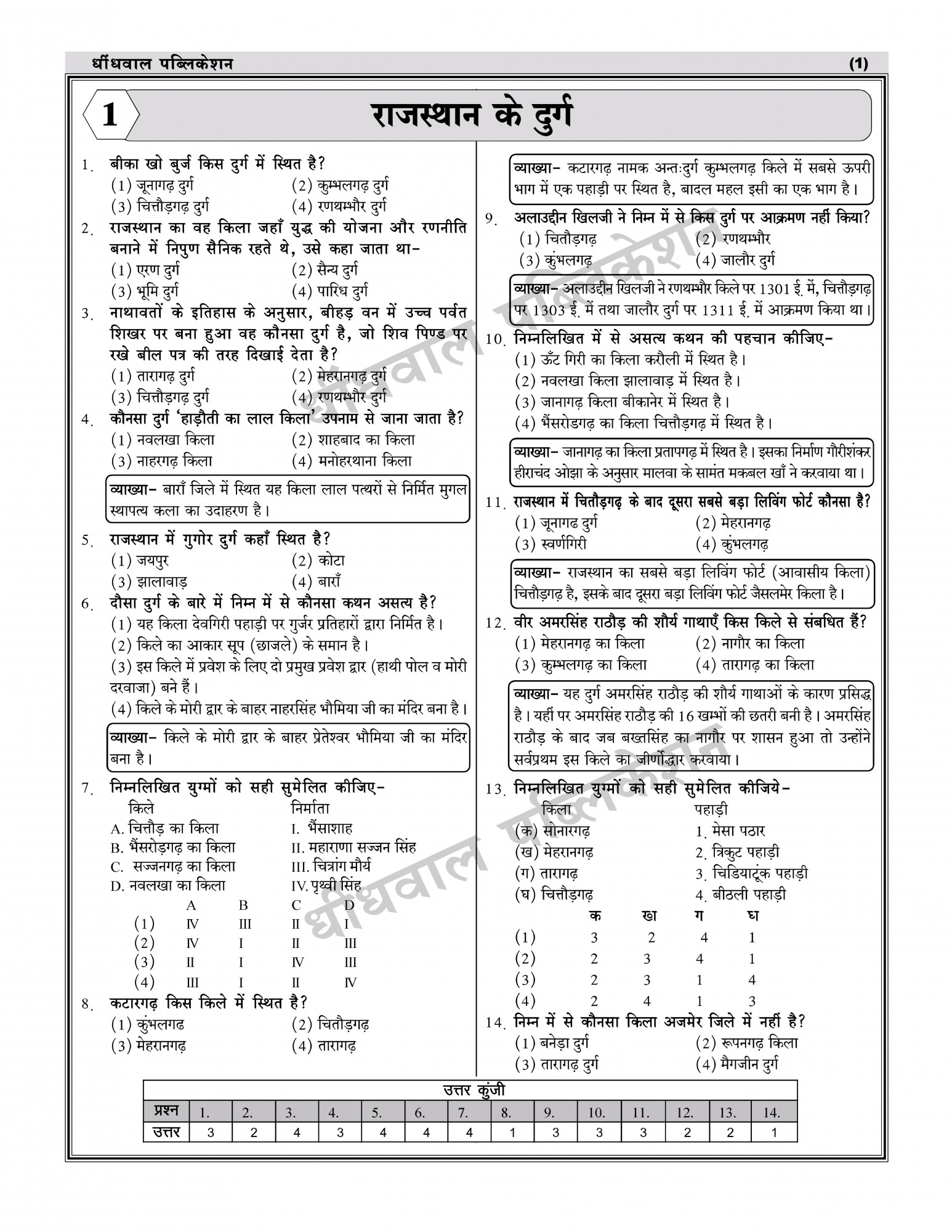 Dhindhwal Publication Rajasthan Kala Evam Sanskriti (Rajasthan Art and Culture) Question Bank 4000+ Questions Fifth Revised Edition 2025 By Hoshiyar Singh