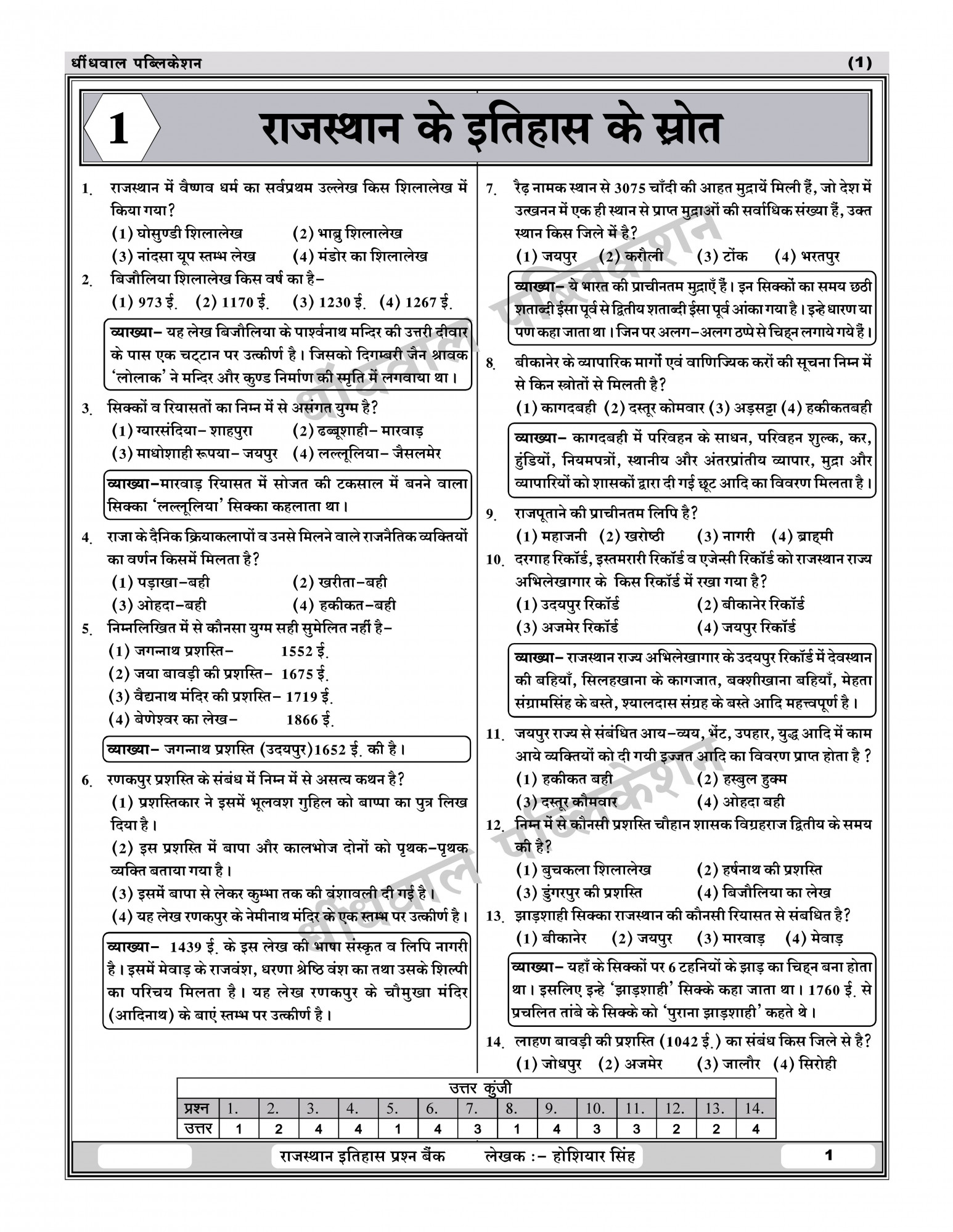 Dhindhwal Publication Rajasthan Itihas Prashna Bank (Rajasthan History Question Bank) 4000+ Questions Fifth Revised Edition 2025 By Hoshiyar Singh