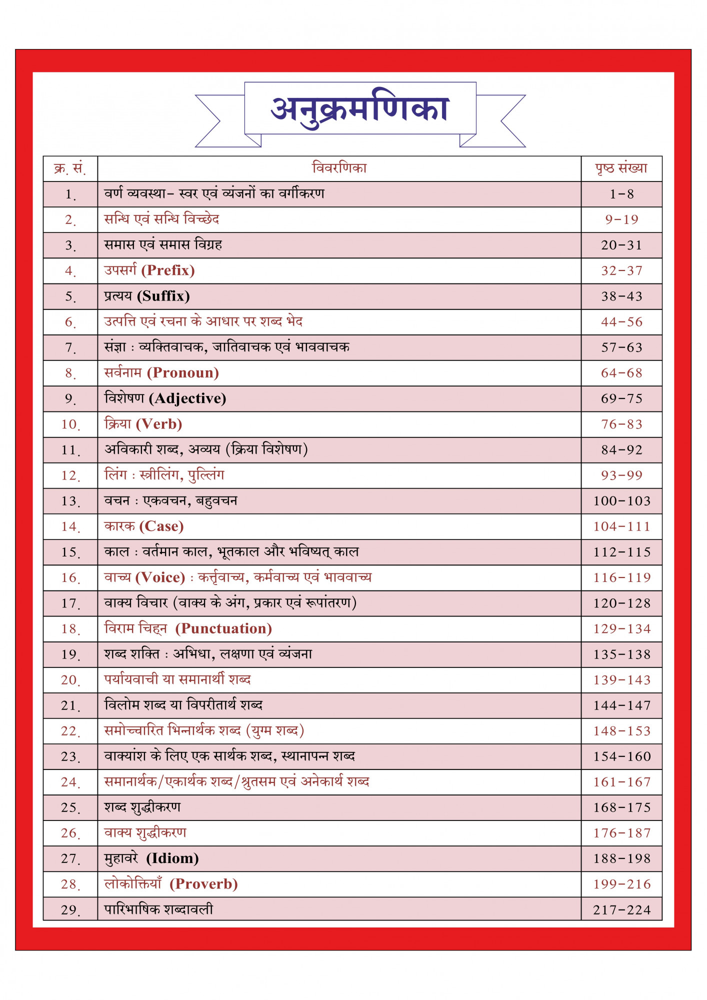 Dhindhwal Publication RSMSSB 3rd Third Grade Hindi 2nd Edition 2025 By Natthu Ram Mukkad