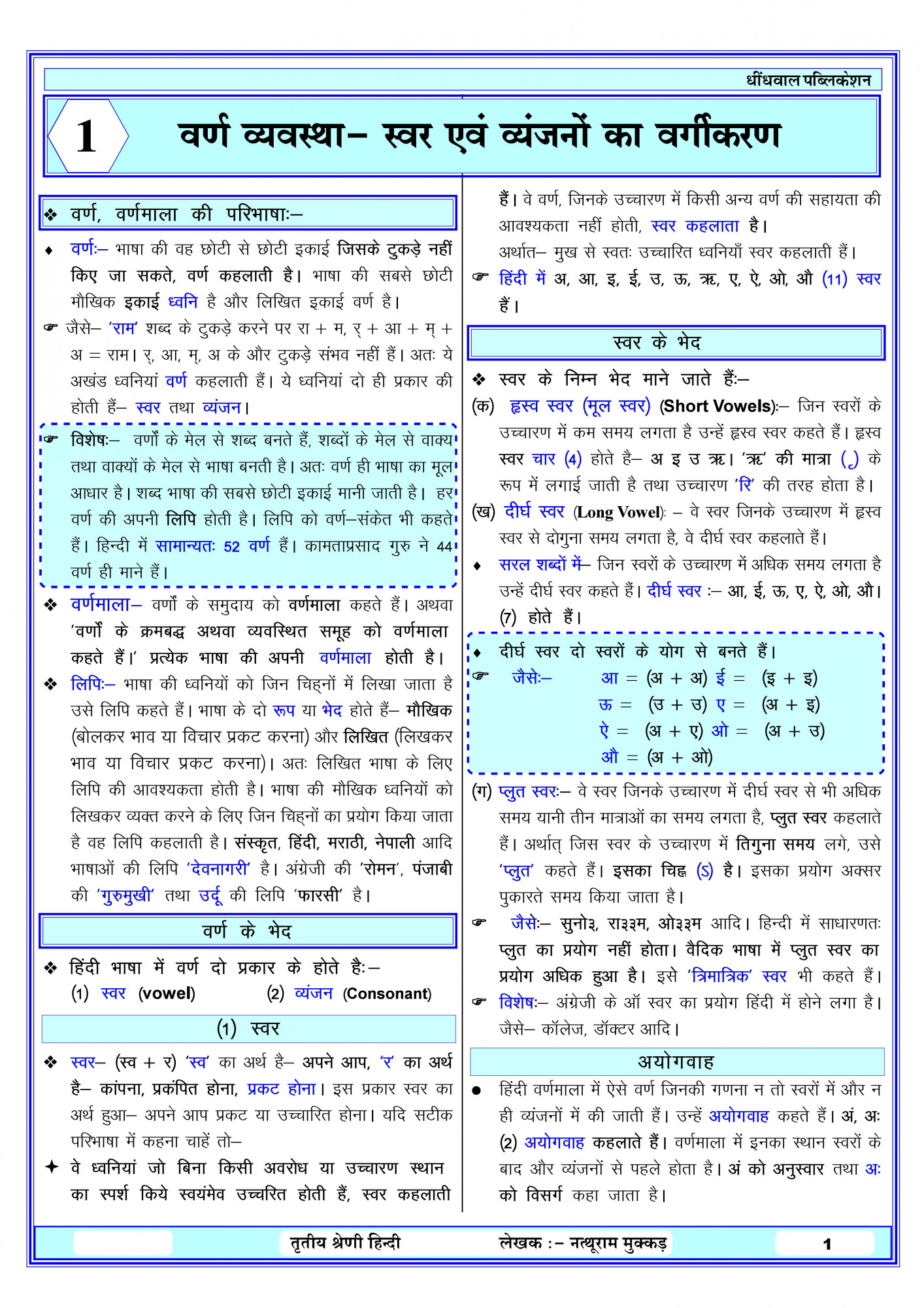 Dhindhwal Publication RSMSSB 3rd Third Grade Hindi 2nd Edition 2025 By Natthu Ram Mukkad