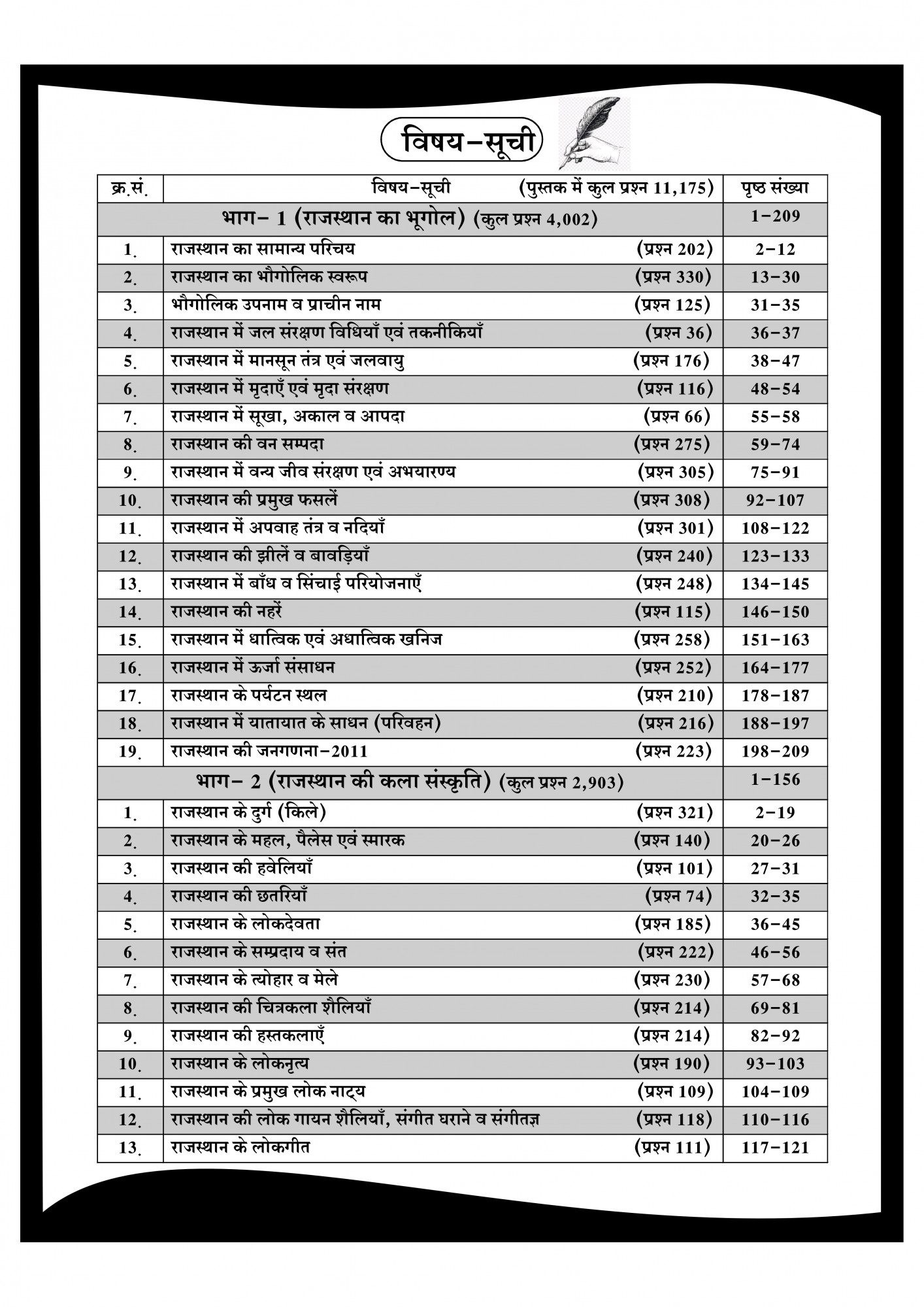 Dhindhwal 3rd GradeTeacher 11000+ Question Bank Part-1 By Hoshiyar Singh