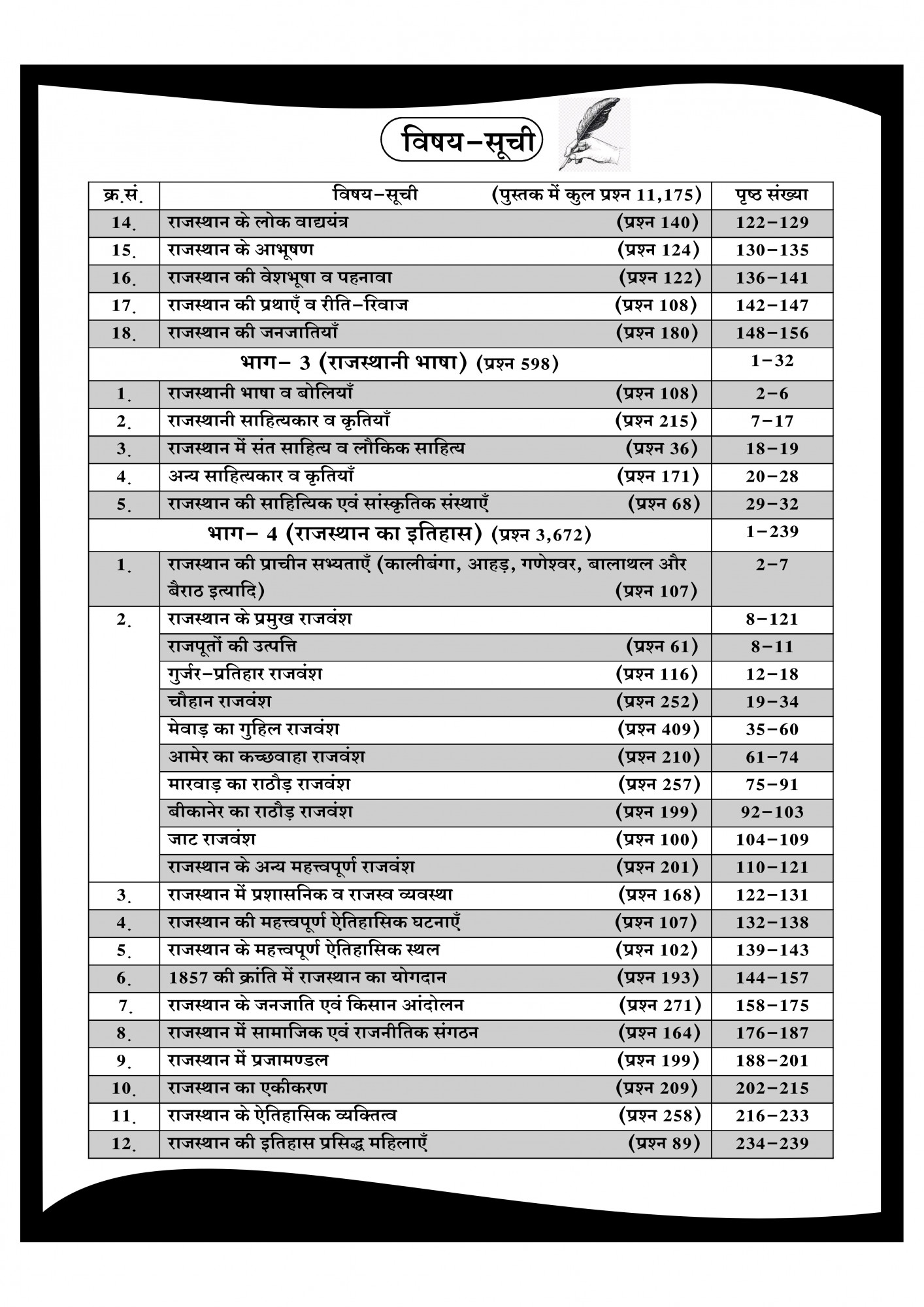 Dhindhwal 3rd GradeTeacher 11000+ Question Bank Part-1 By Hoshiyar Singh