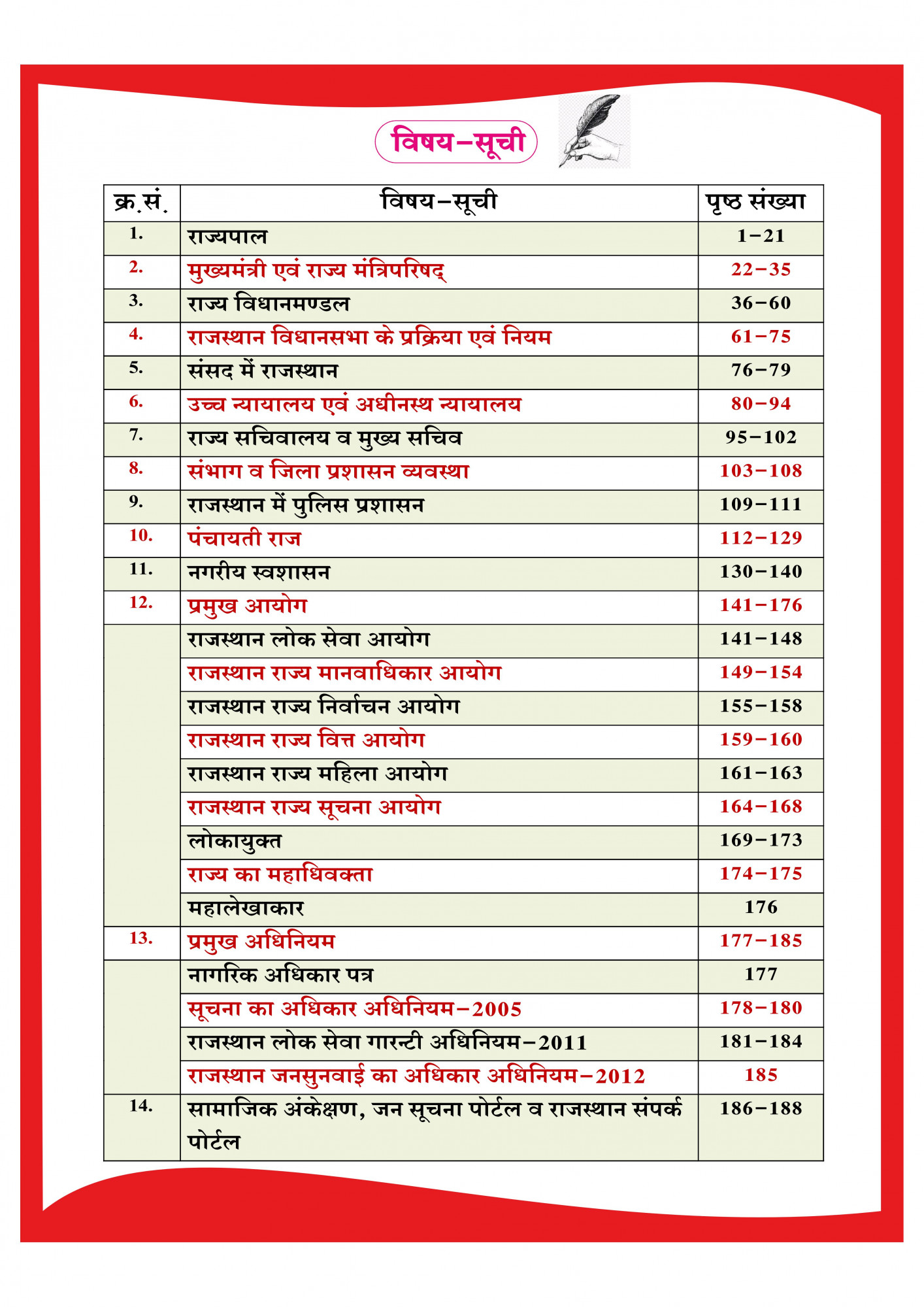 Dhindhwal Rajasthan Prashasanik Evam Rajnetik Vyavastha (Rajasthan Administrative and Political System) By Hoshiyar Singh