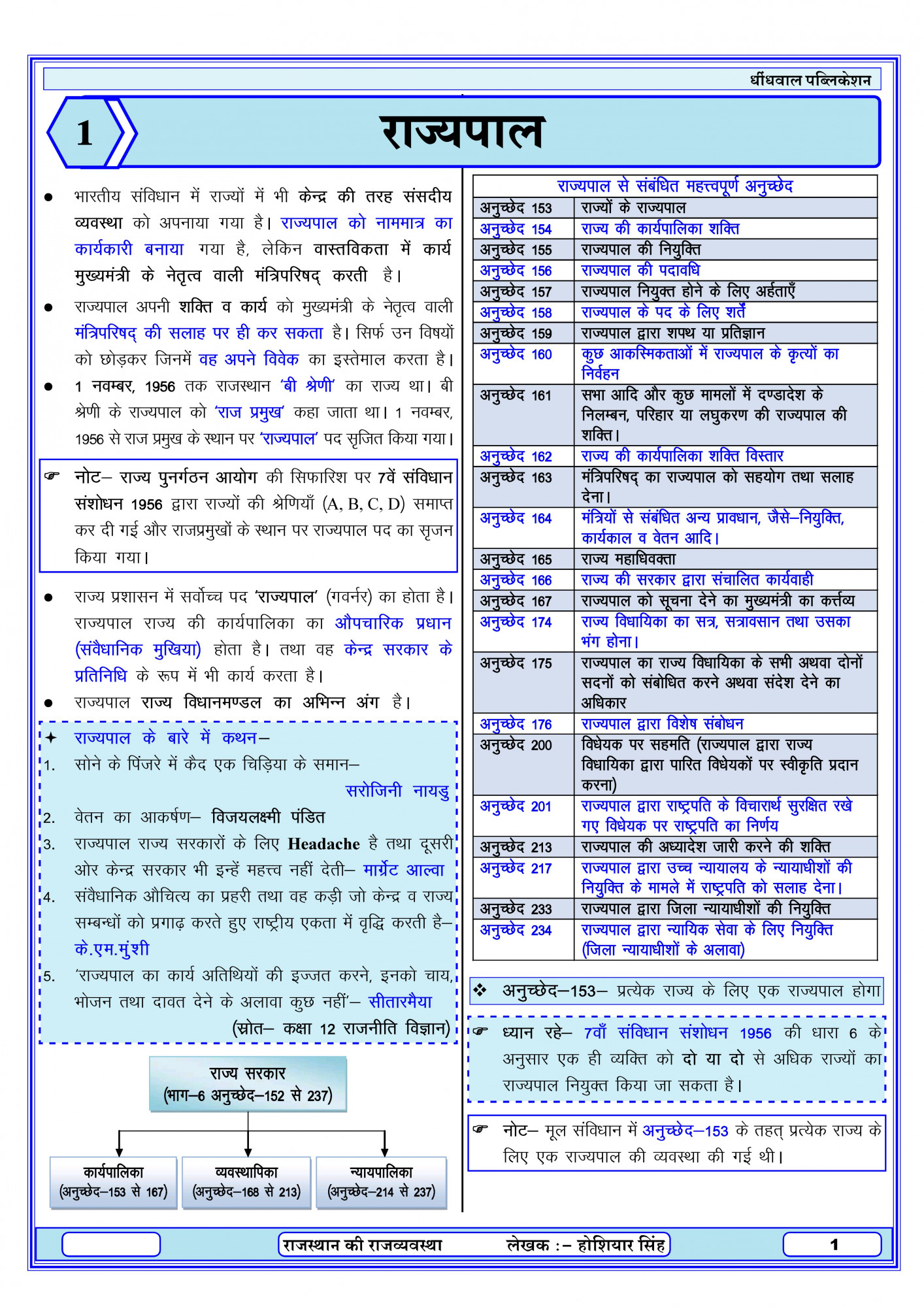 Dhindhwal Rajasthan Prashasanik Evam Rajnetik Vyavastha (Rajasthan Administrative and Political System) By Hoshiyar Singh