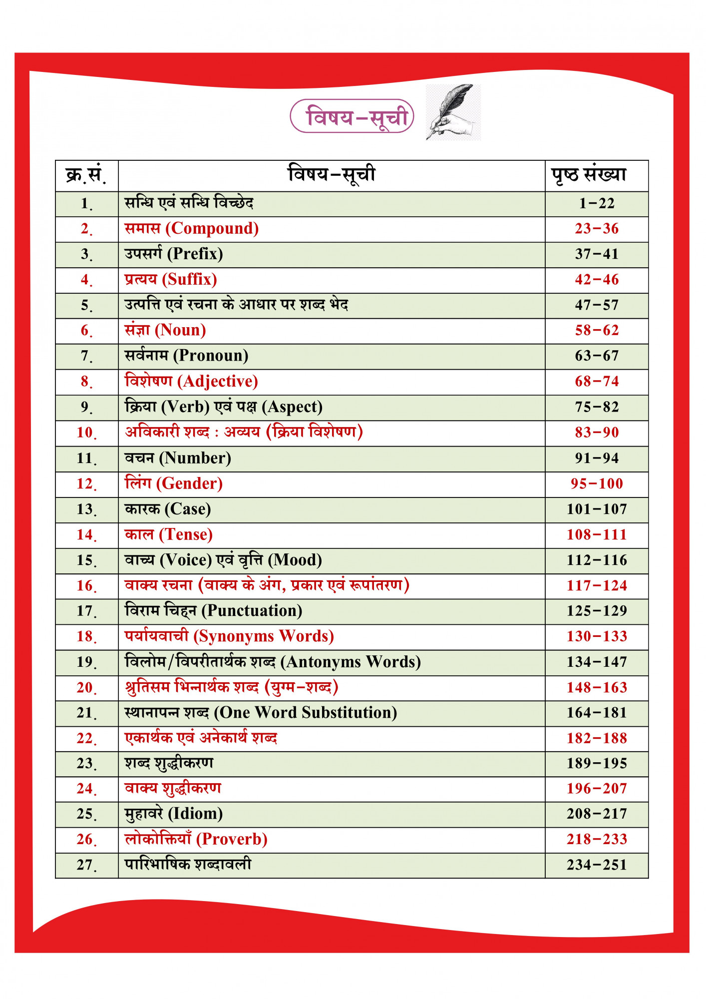 Dhindhwal Rajasthan Police Sub Inspector (SI) Hindi Second Revised Edition October 2025 By Hoshiyar Singh, Nathu Ram Mukkad