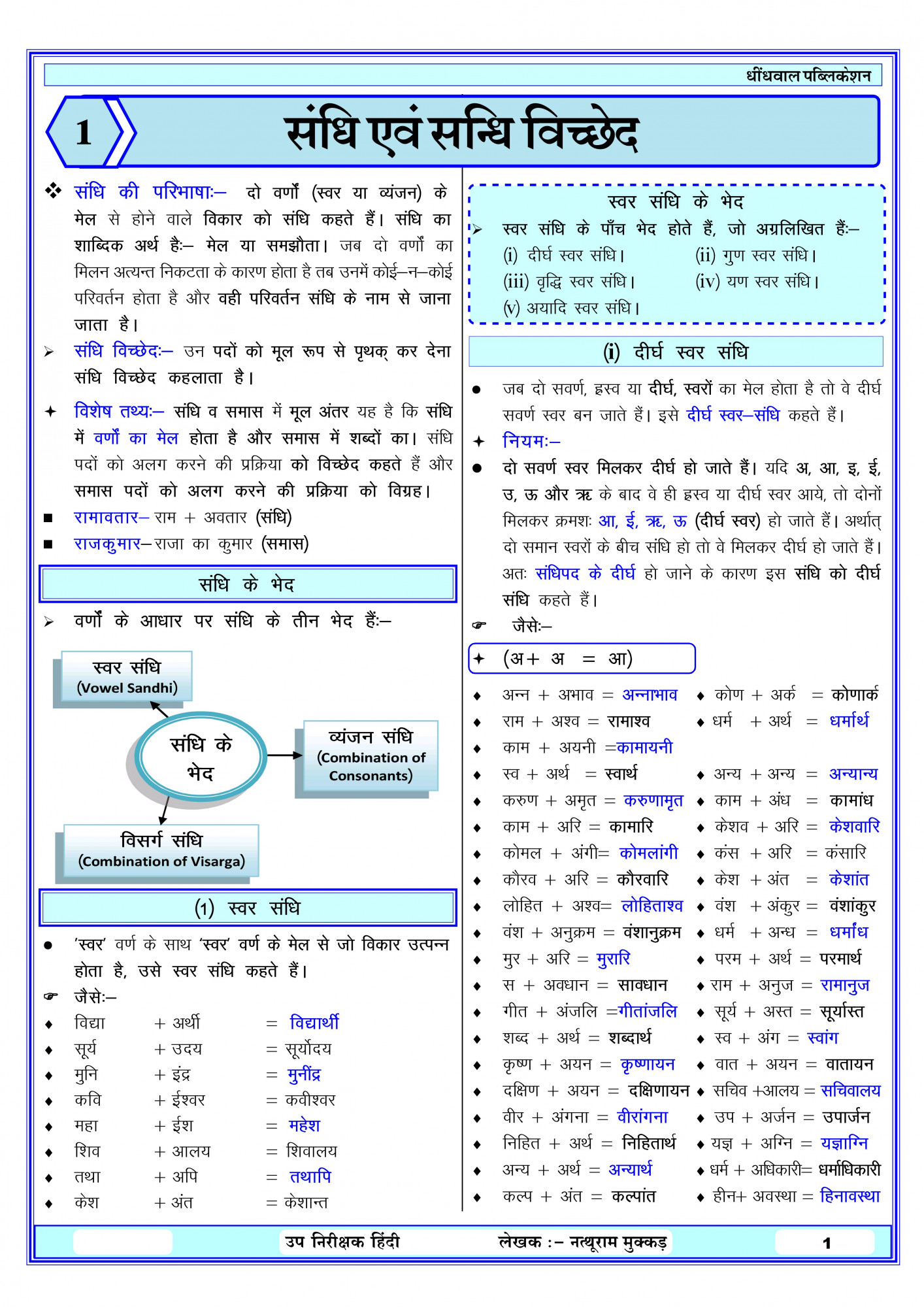 Dhindhwal Rajasthan Police Sub Inspector (SI) Hindi Second Revised Edition October 2025 By Hoshiyar Singh, Nathu Ram Mukkad