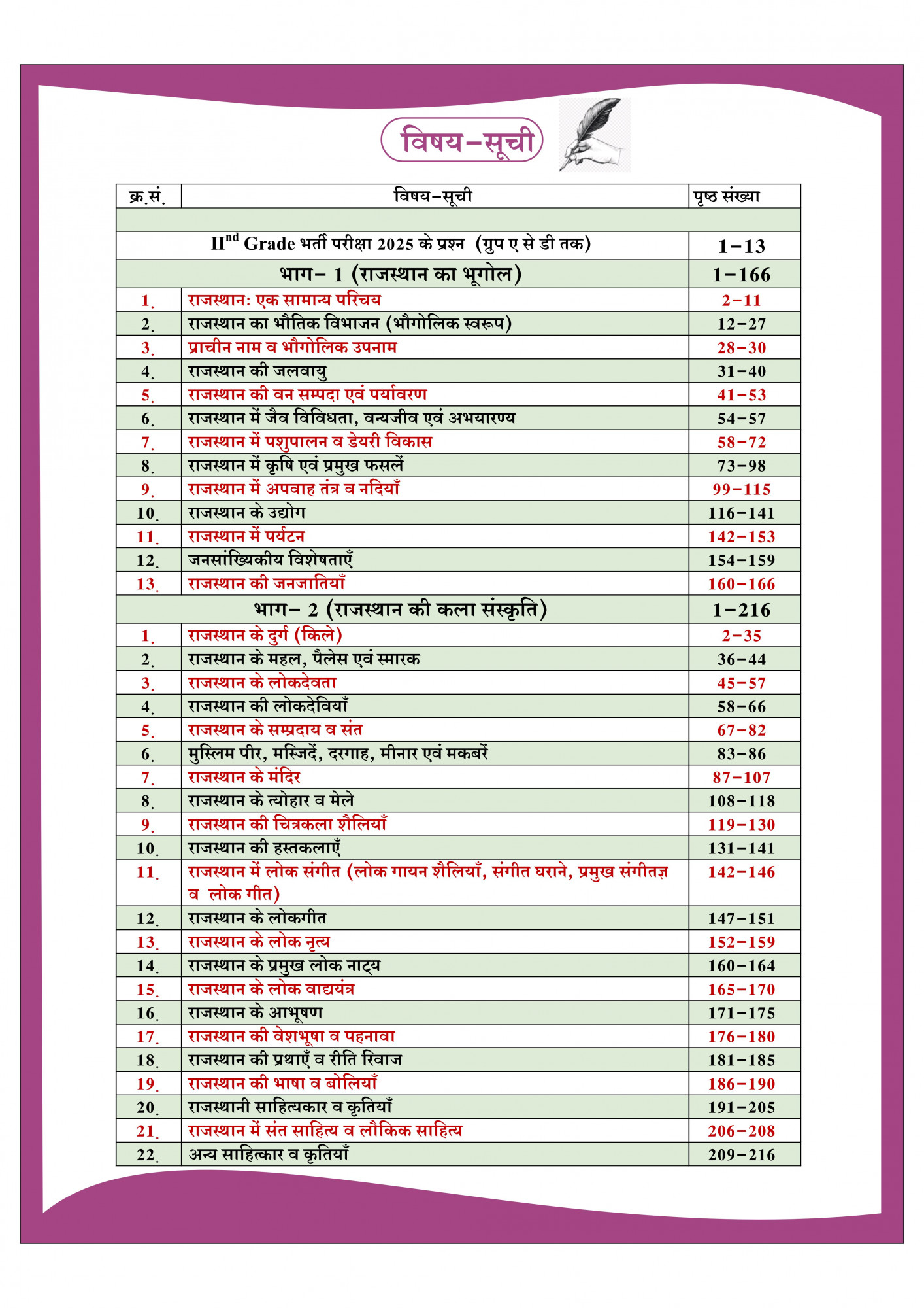 Dhindhwal Publication Second Grade Paper-1 (Part-1) Rajasthan Samanya Gyan (Rajasthan geography, economy, history, culture, polity) Based On New Syllabus September 25, 2025 By Hoshiyar Singh