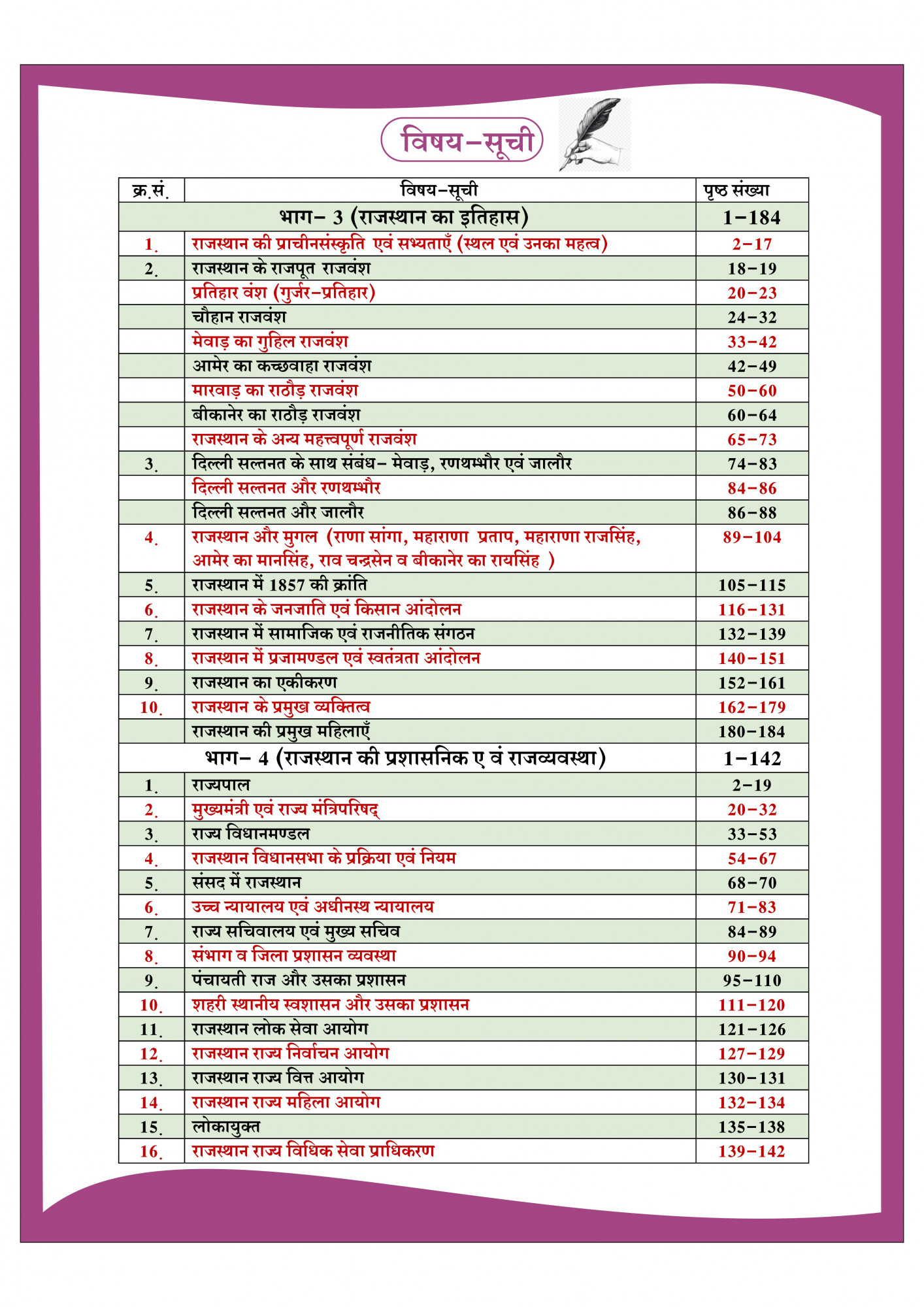 Dhindhwal Publication Second Grade Paper-1 (Part-1) Rajasthan Samanya Gyan (Rajasthan geography, economy, history, culture, polity) Based On New Syllabus September 25, 2025 By Hoshiyar Singh
