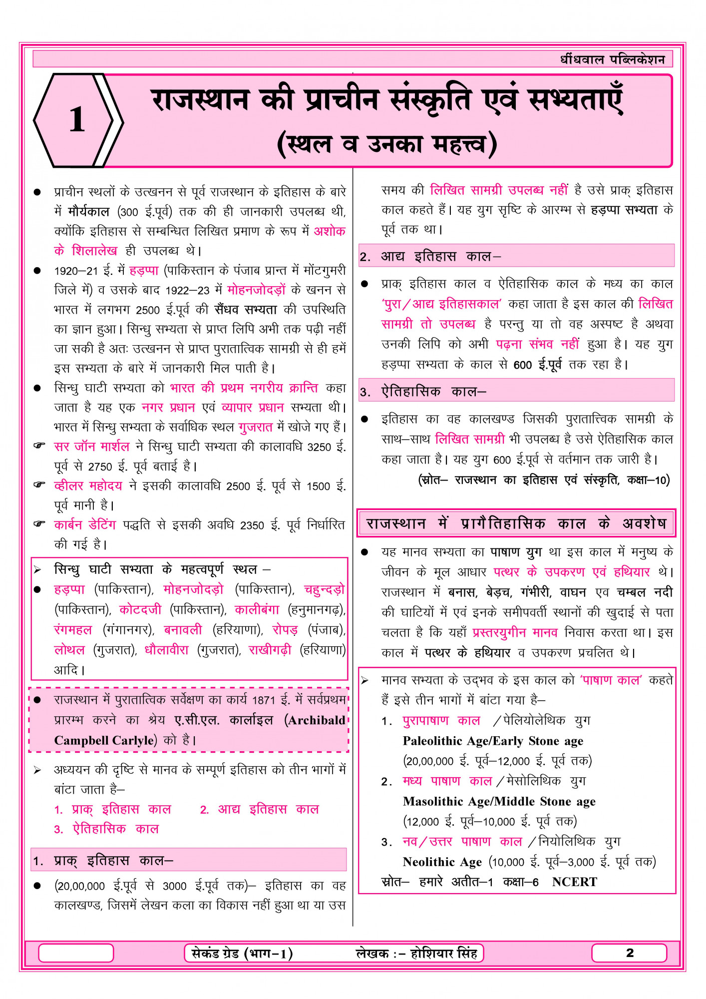Dhindhwal Publication Second Grade Paper-1 (Part-1) Rajasthan Samanya Gyan (Rajasthan geography, economy, history, culture, polity) Based On New Syllabus September 25, 2025 By Hoshiyar Singh