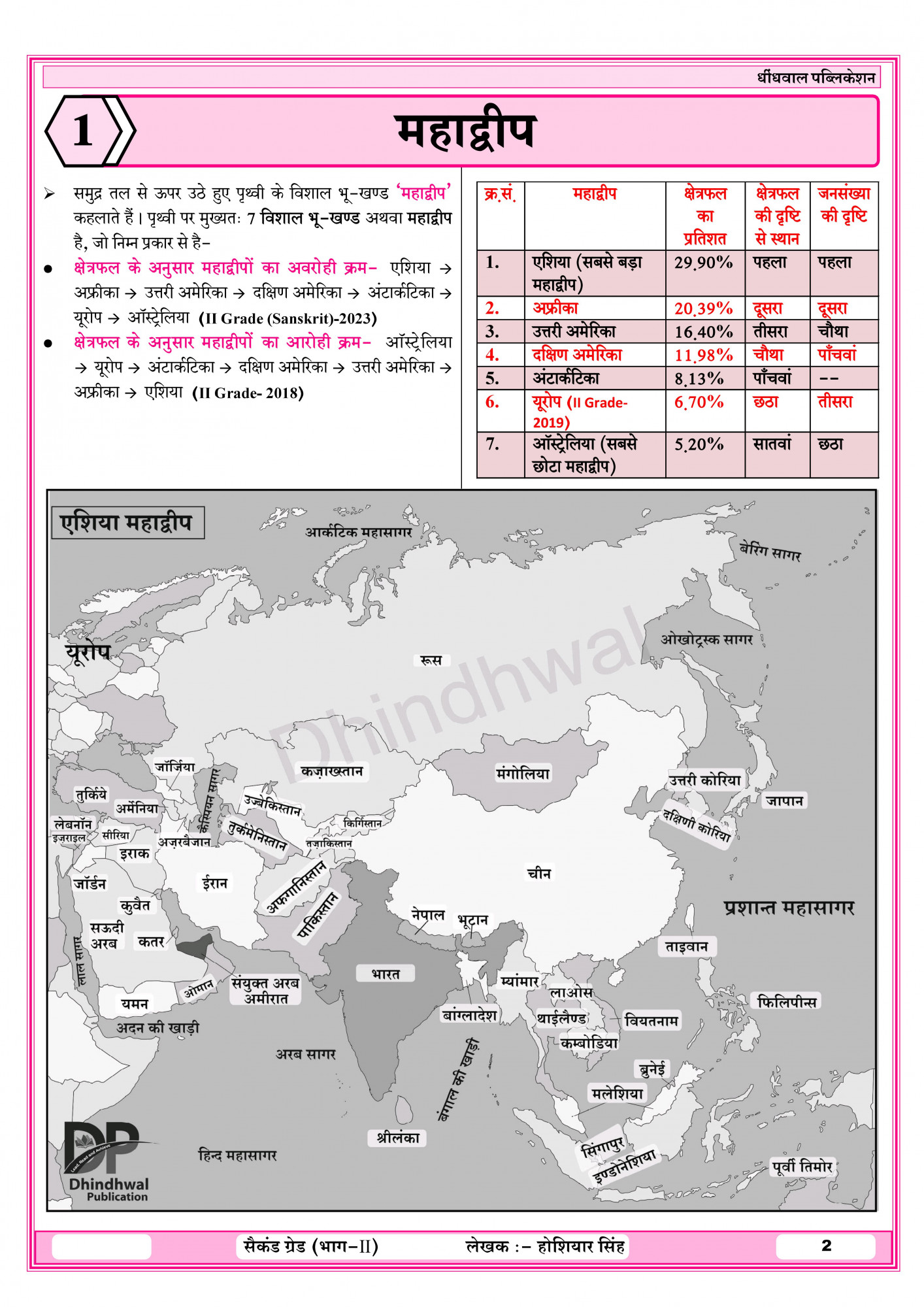 Dhindhwal Second Grade GK Paper-1 (Part-2) Samanya Gyan Bharat v Vishva (Geography, Indian Economy, Constitution, and Polity) Based On New Syllabus New Edition 2026 By Hoshiyar Singh