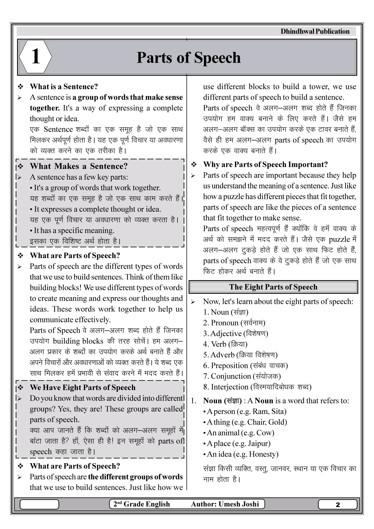 Dhindhwal Publication RPSC 2nd Second Grade Paper-2 ENGLISH By UMESH JOSHI