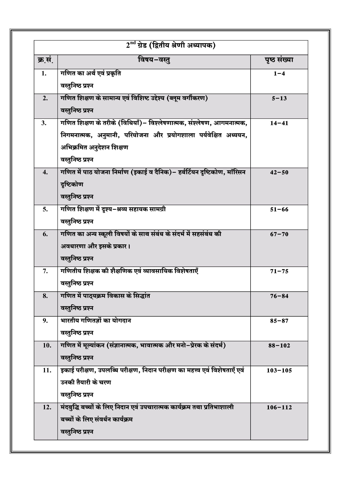Dhindhwal Publication 2nd Second Grade Mangal Shikshan Vidhiya Teaching Methods Maths By Dr. Mangal Yadav