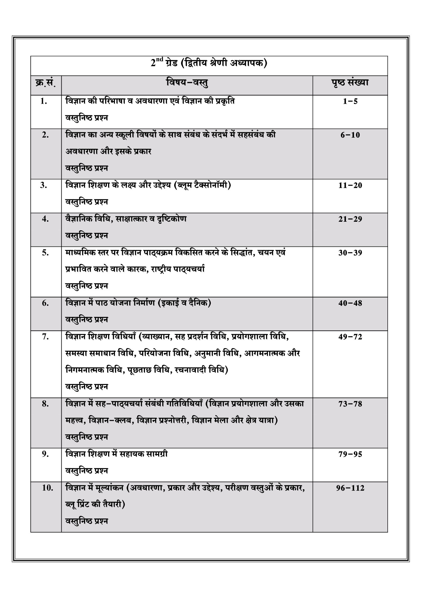 Dhindhwal Publication 2nd Second Grade Mangal Shikshan vidhiya Teaching Methods Vigyan ( Science ) By Dr. Mangal Yadav