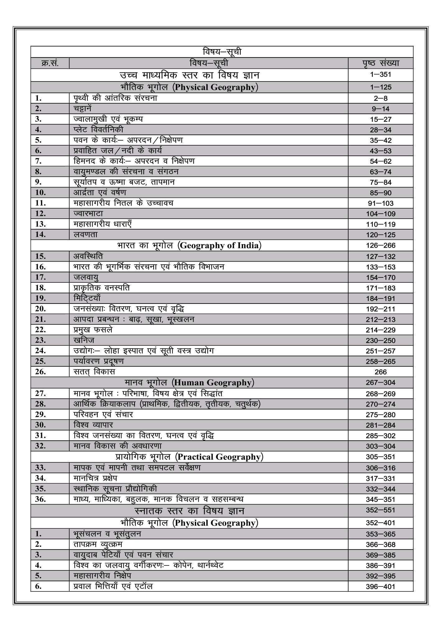 Dhindhwal RPSC 1st First Grade Objective Bhugol Parshan Bank / Objective Geography By Subhas Sutar , Gajendra Shekhawat