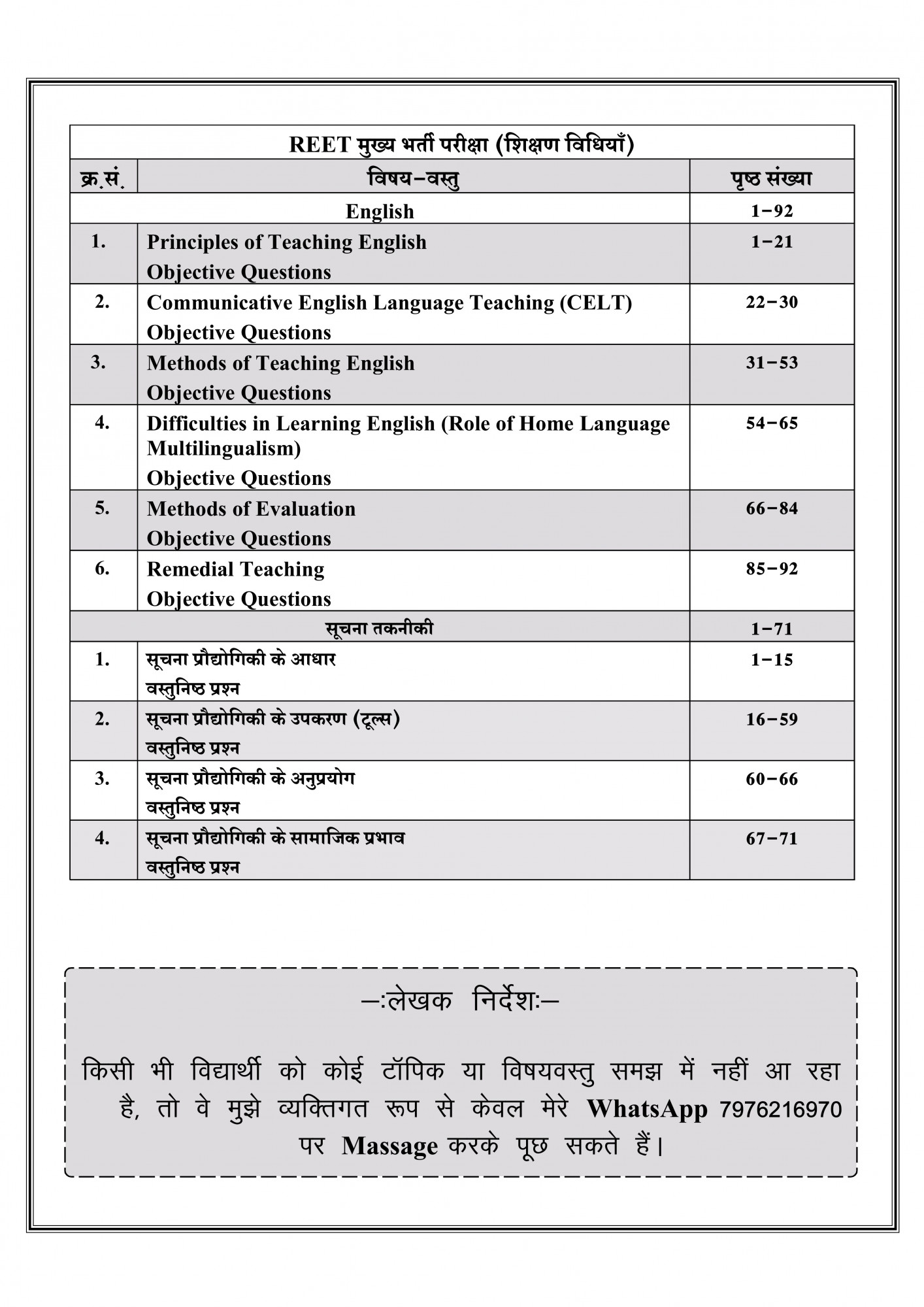 Dhindhwal 3rd Grade Main Exam 2026 Level-2 Mangal Teaching Methods & Information Technology English By Dr Mangal Yadav