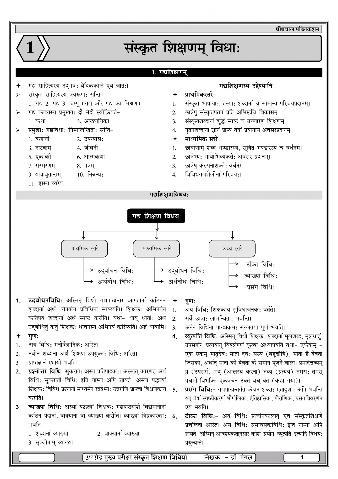 Dhindhwal 3rd Grade Main Exam 2026 Level-2 Mangal Shekshanik Riti Vigyan and Suchna Takniki Sanskrit By Dr Mangal Yadav