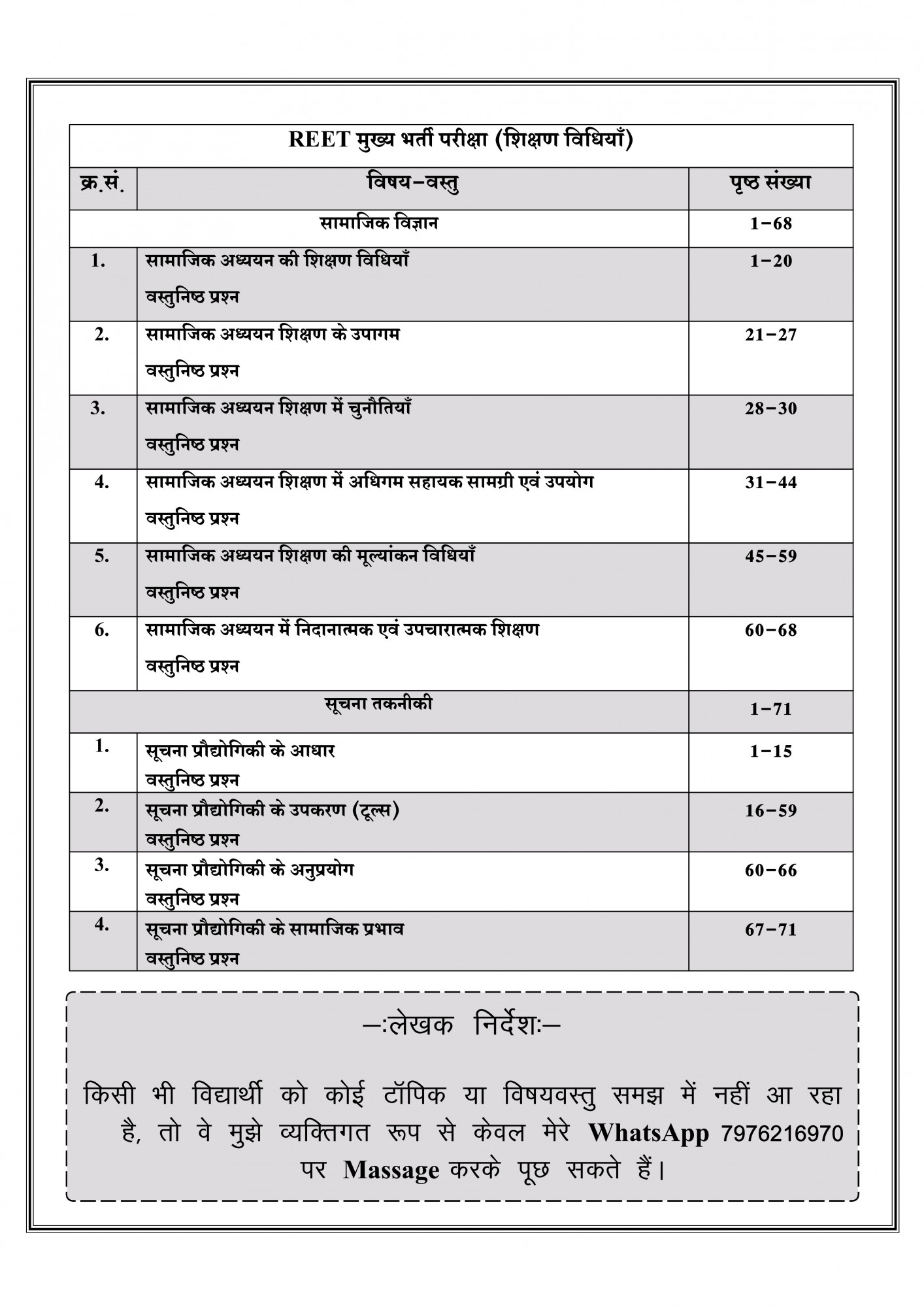 Dhindhwal 3rd Grade Main Exam 2026 Level-2 Mangal Shekshanik Riti Vigyan  (Teaching Methods) and Information Technology By Dr Mangal Yadav