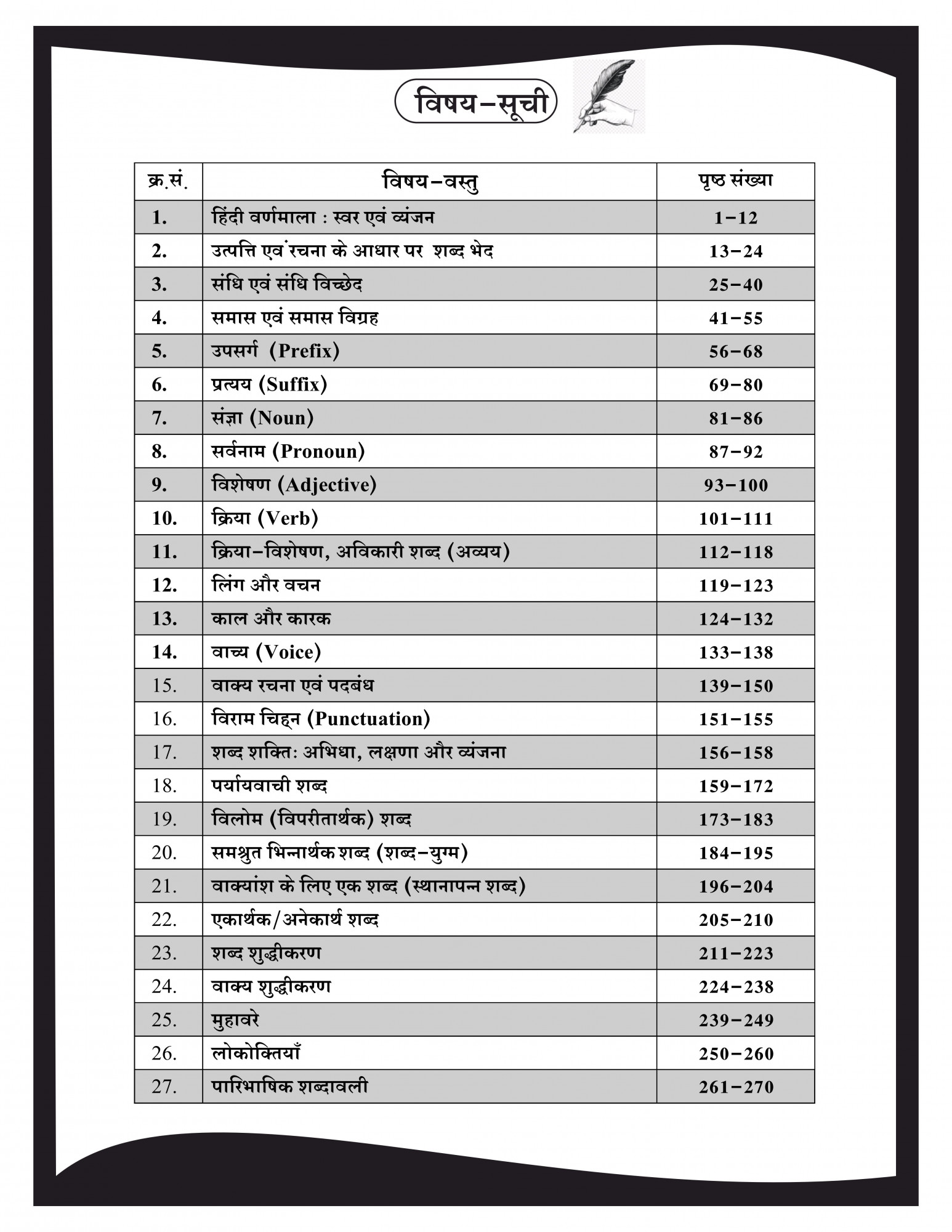 Dhindhwal Publication Third Grade Hindi Prashn Bank (Hindi Question Bank) By Natthu Ram Mukkar