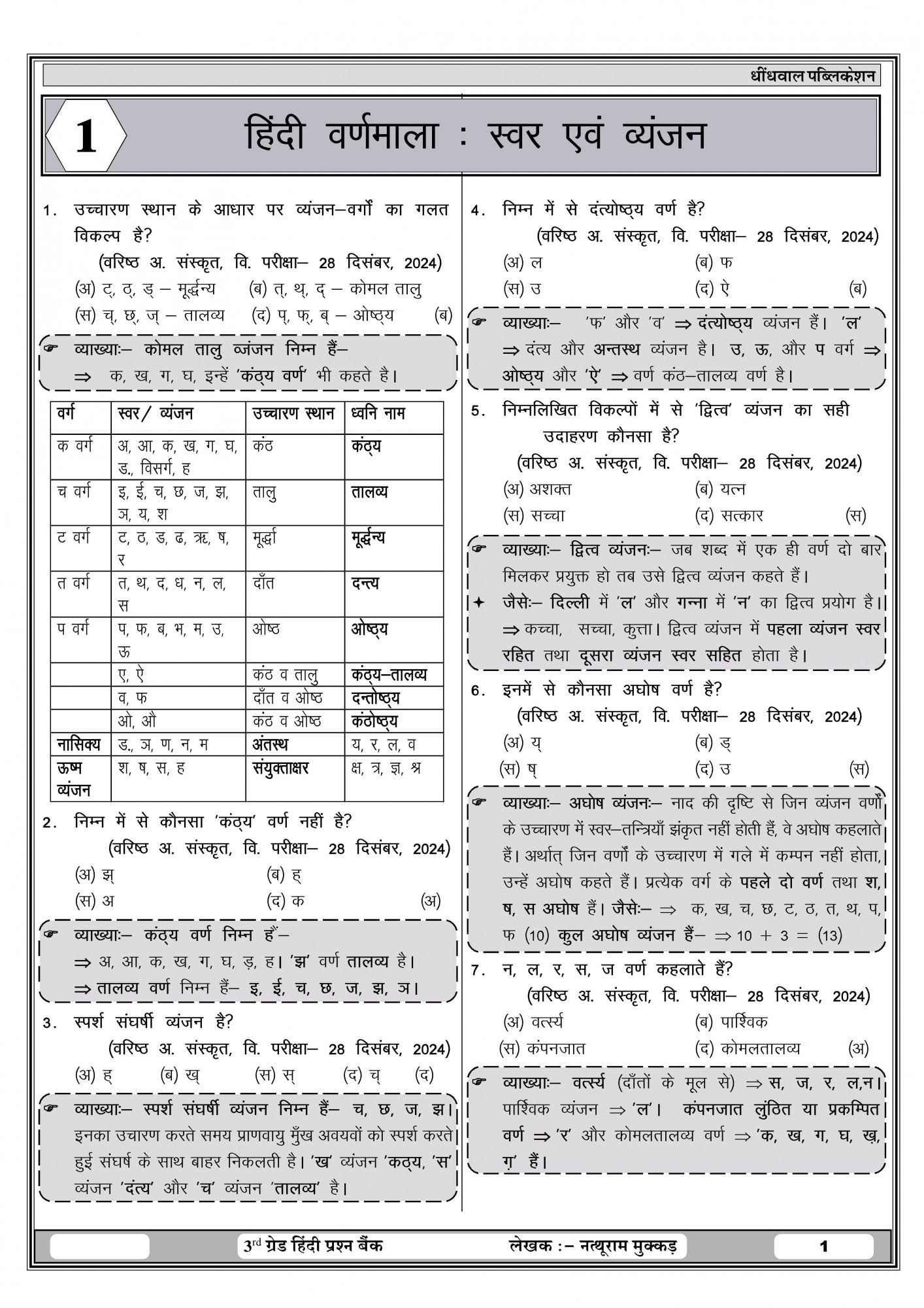 Dhindhwal Publication Third Grade Hindi Prashn Bank (Hindi Question Bank) By Natthu Ram Mukkar