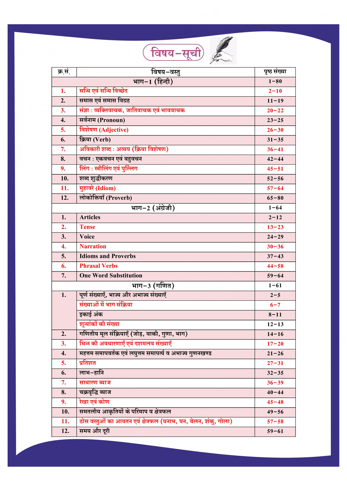 Dhindhwal Publication 3rd Third Grade Level-1 (Class 1-5) Vidhyalya Vishya (School Subjects) By Natthu Ram Mukkad, Hoshiyar Singh, Mangal Yadav, Umesh Joshi, Anoop Yadav, Lokesh Tank