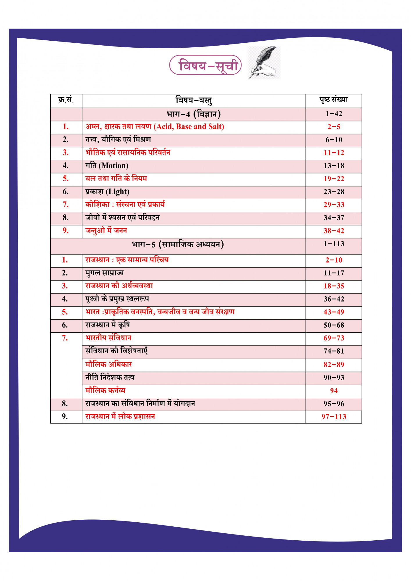Dhindhwal Publication 3rd Third Grade Level-1 (Class 1-5) Vidhyalya Vishya (School Subjects) By Natthu Ram Mukkad, Hoshiyar Singh, Mangal Yadav, Umesh Joshi, Anoop Yadav, Lokesh Tank